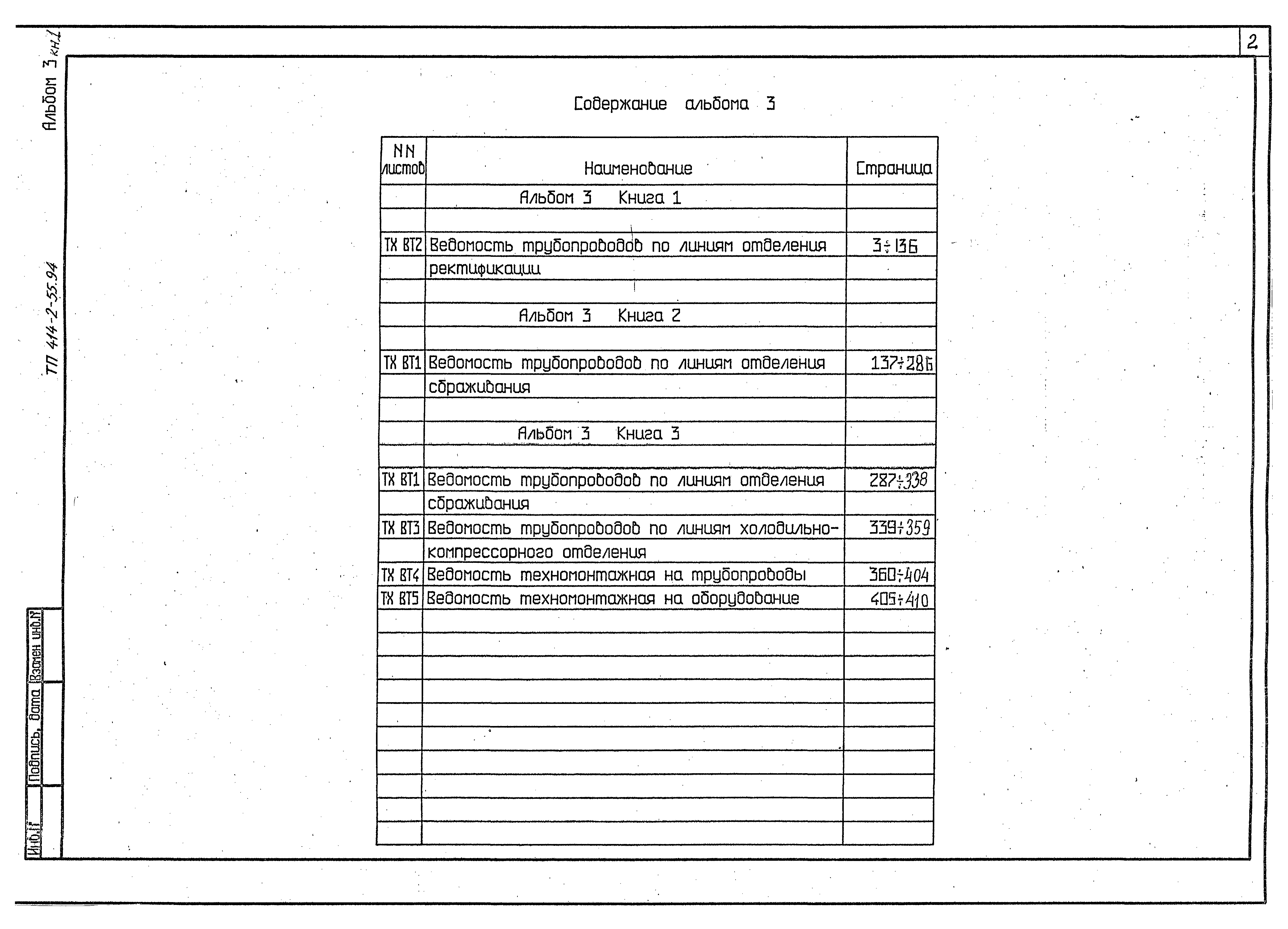 Типовой проект 414-2-55.94