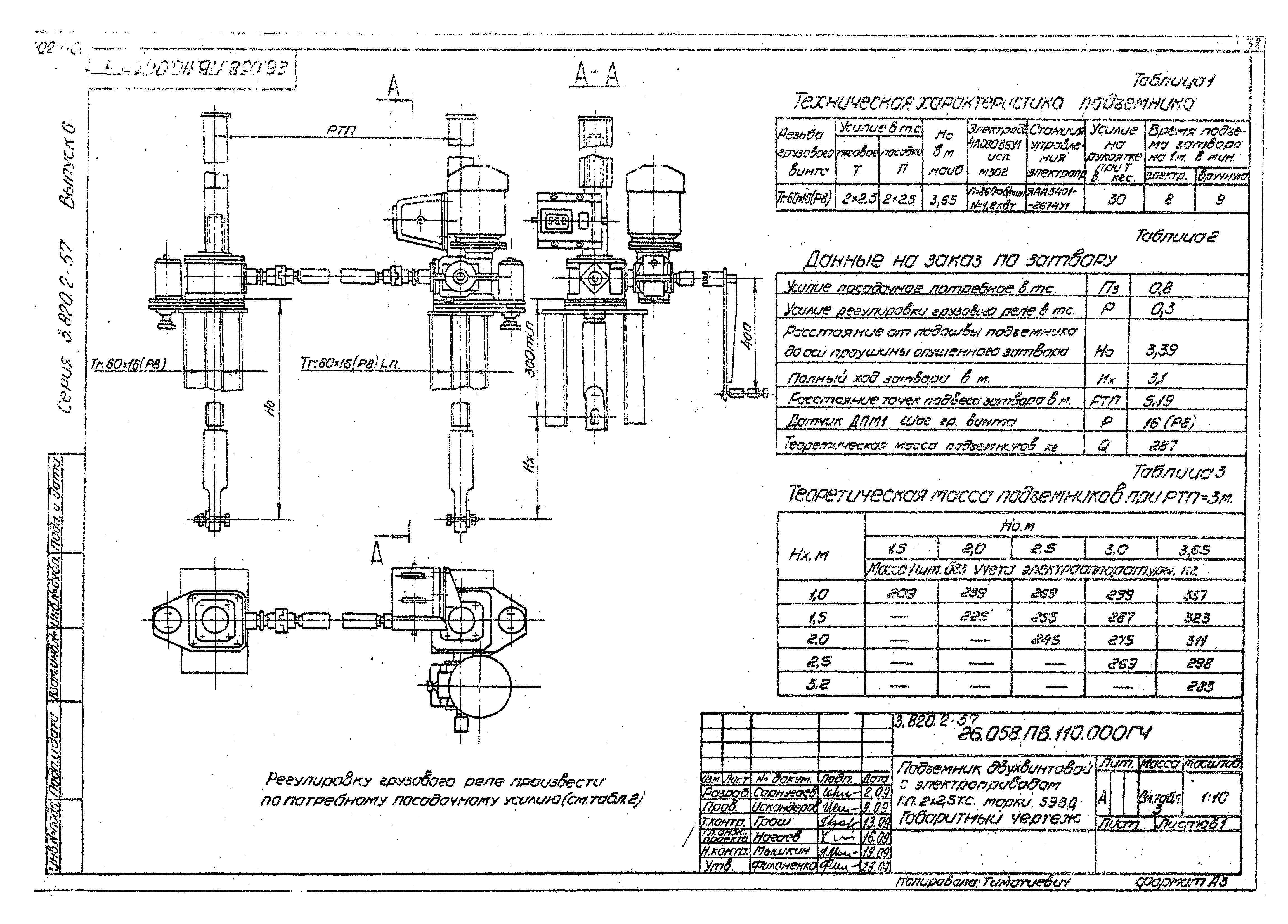 Серия 3.820.2-57