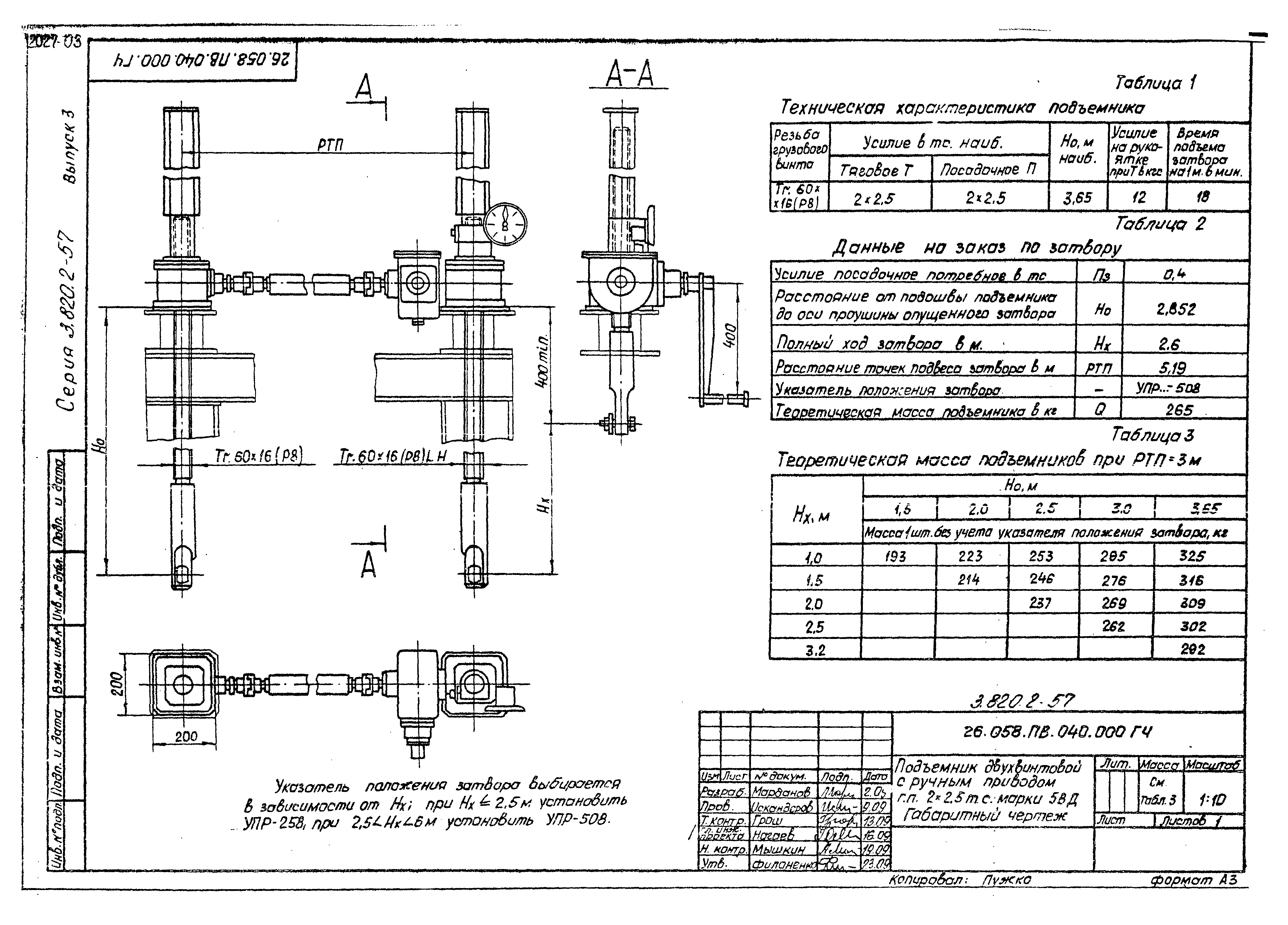 Серия 3.820.2-57