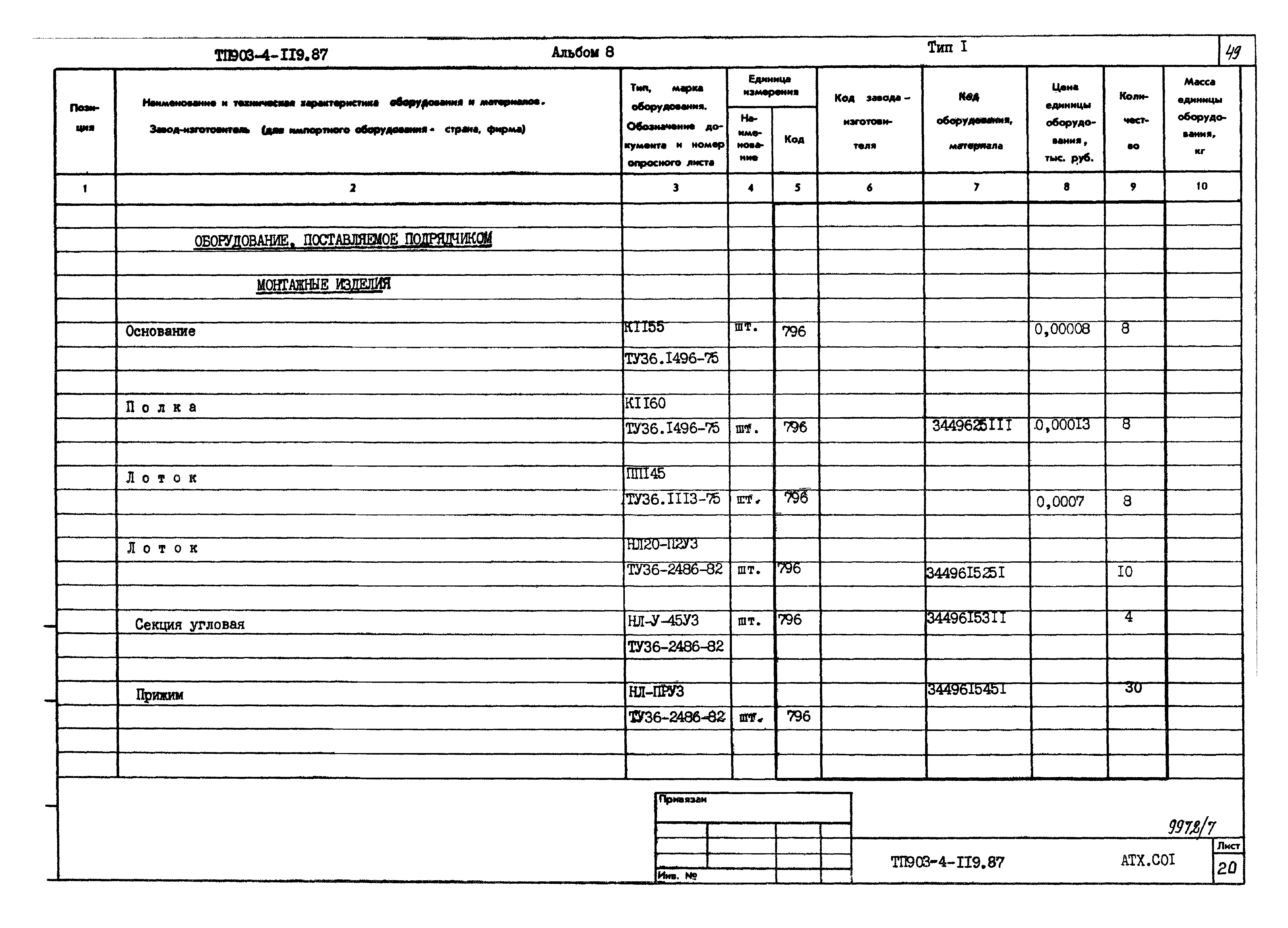 Типовой проект 903-4-119.87