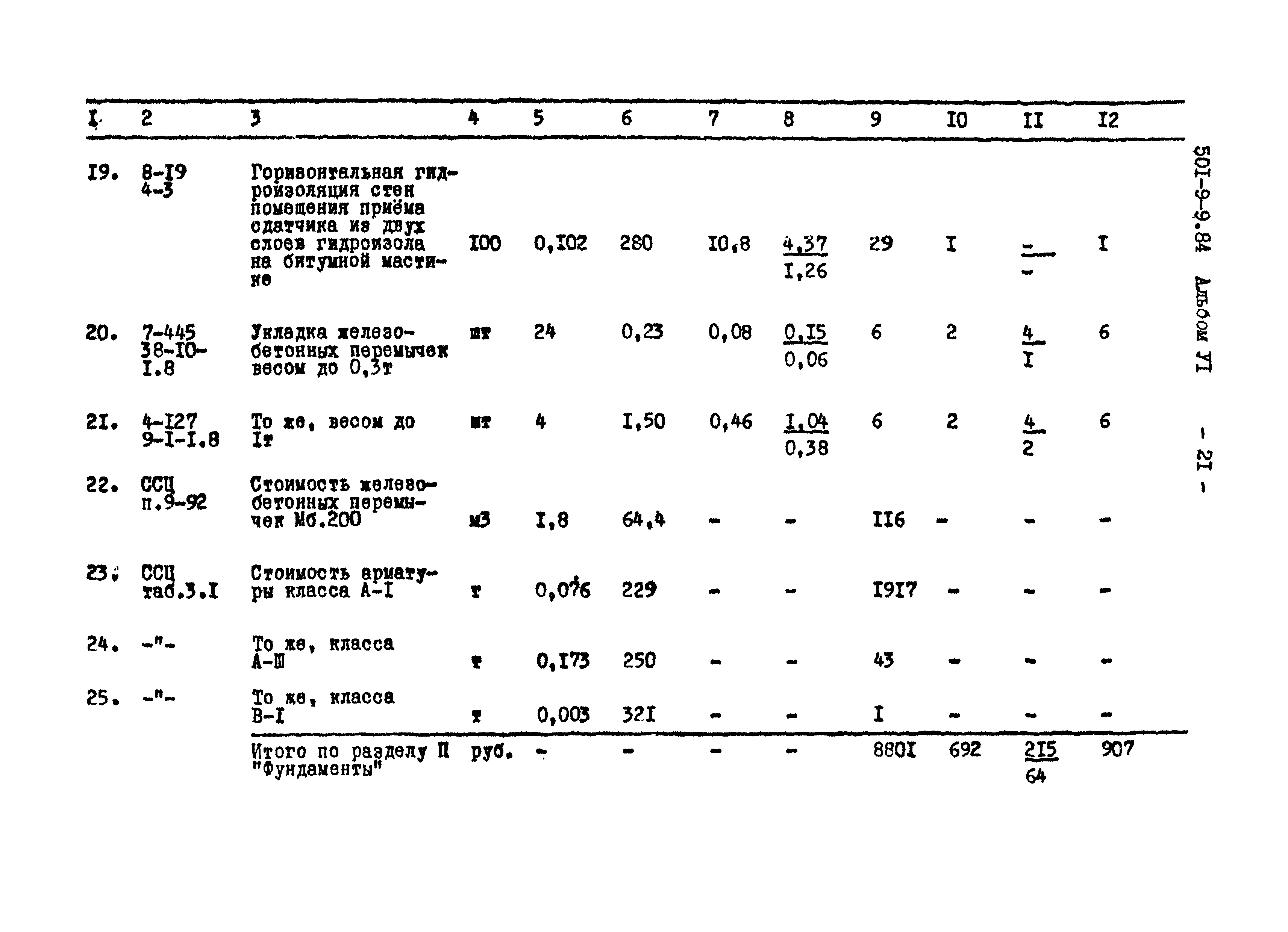 Типовой проект 501-9-9.84