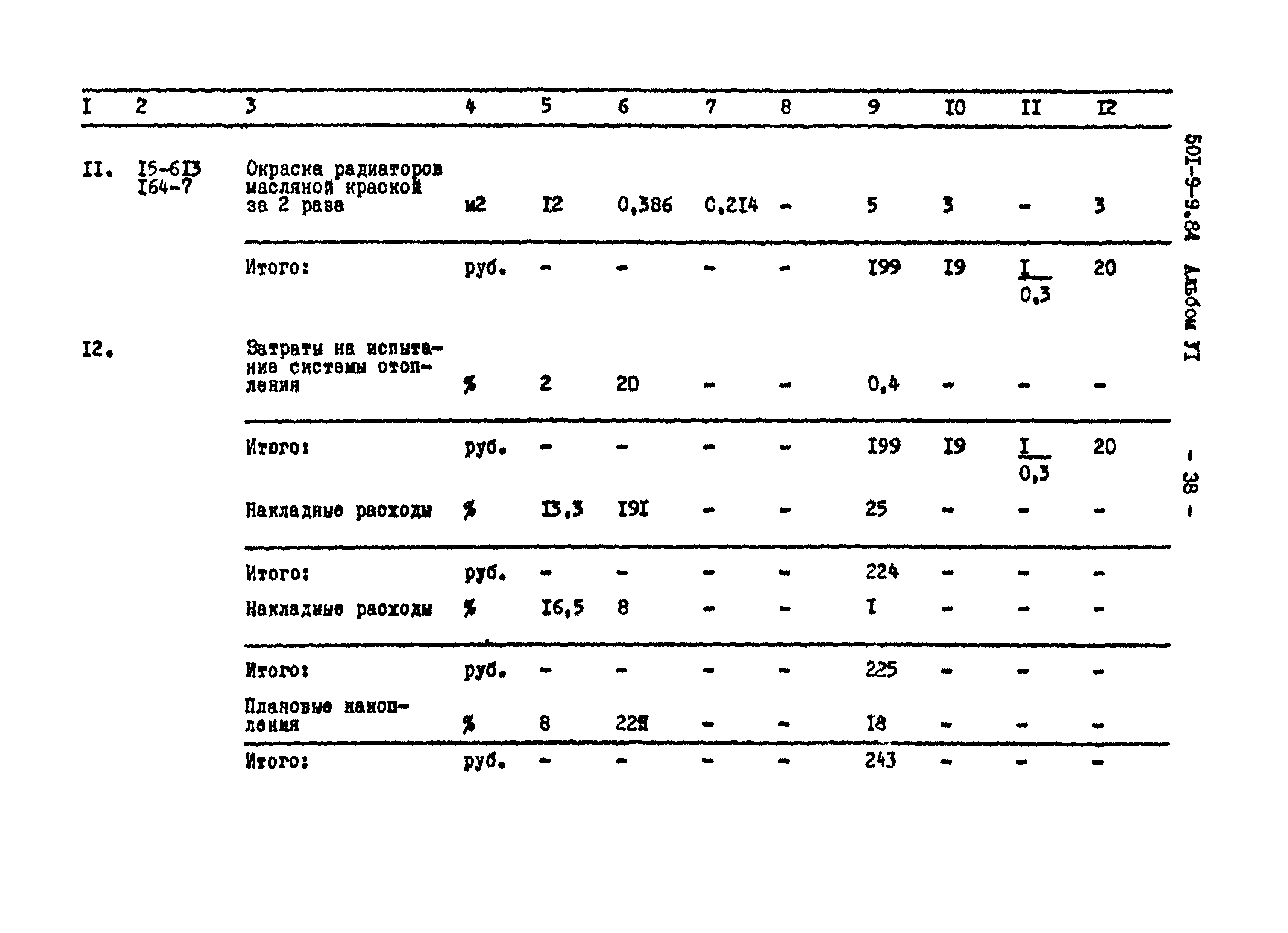 Типовой проект 501-9-9.84