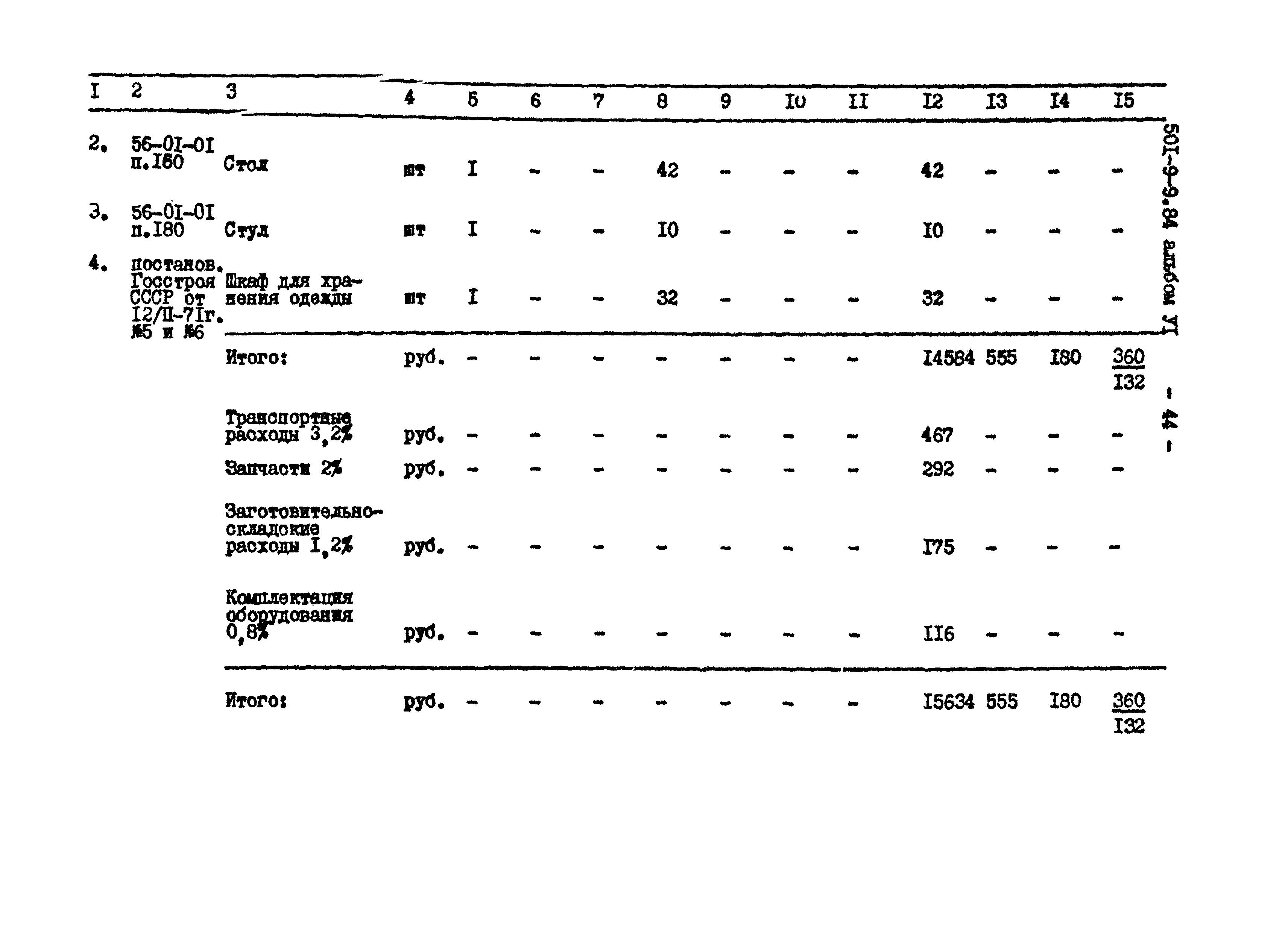 Типовой проект 501-9-9.84