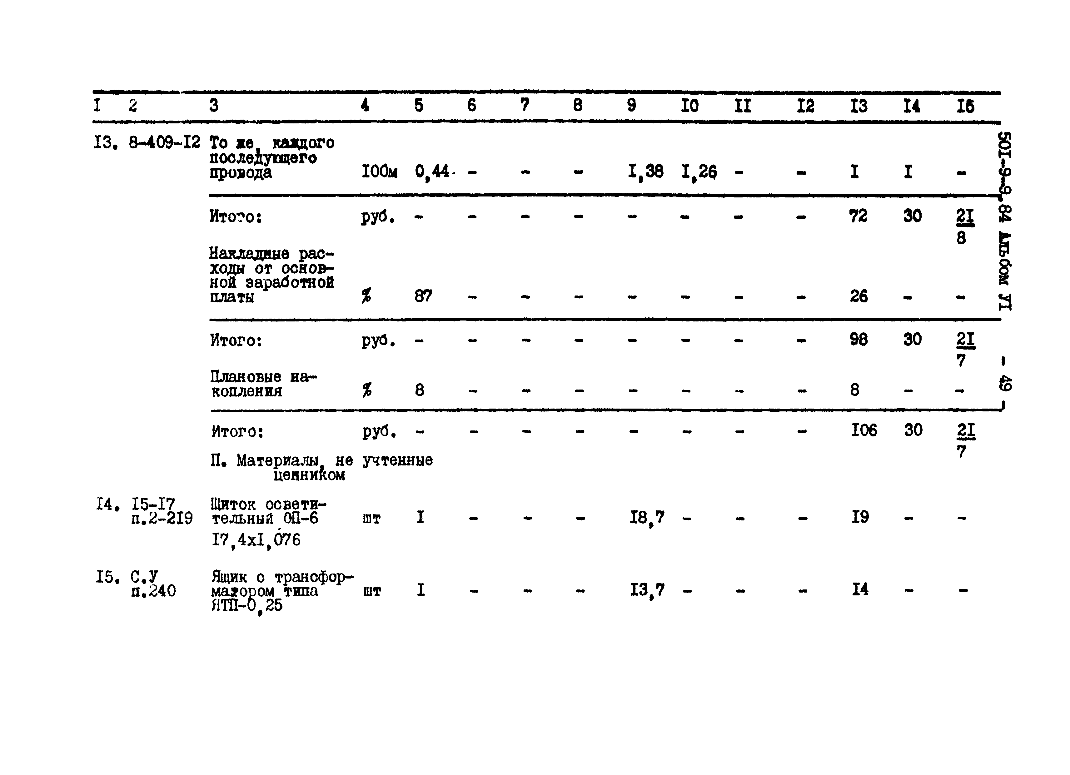 Типовой проект 501-9-9.84