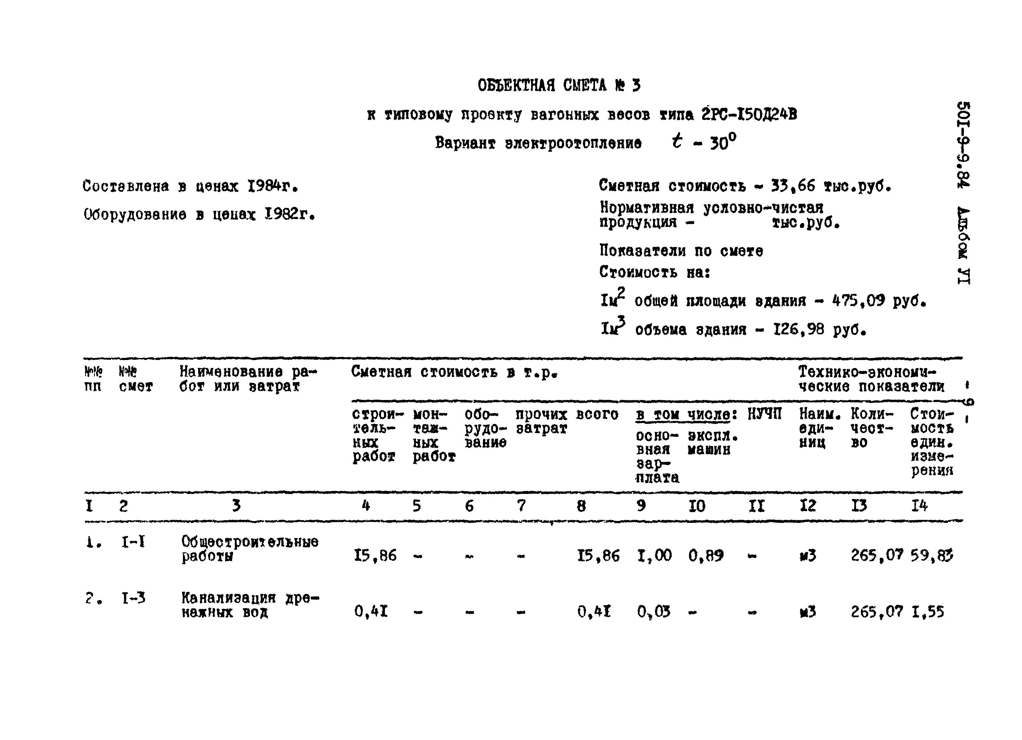 Типовой проект 501-9-9.84