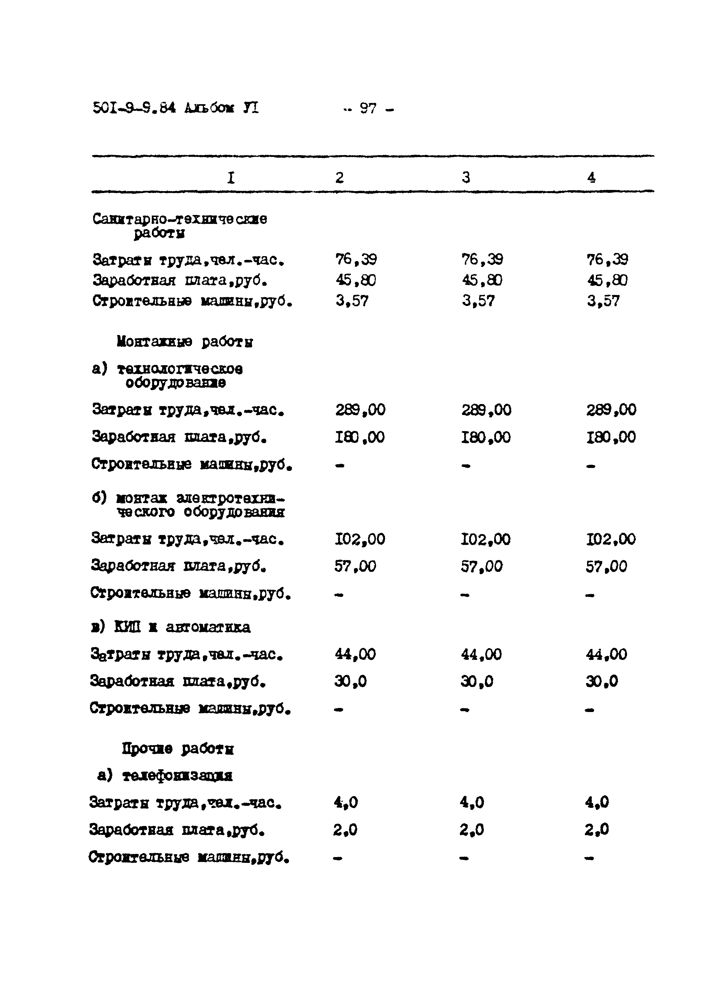 Типовой проект 501-9-9.84