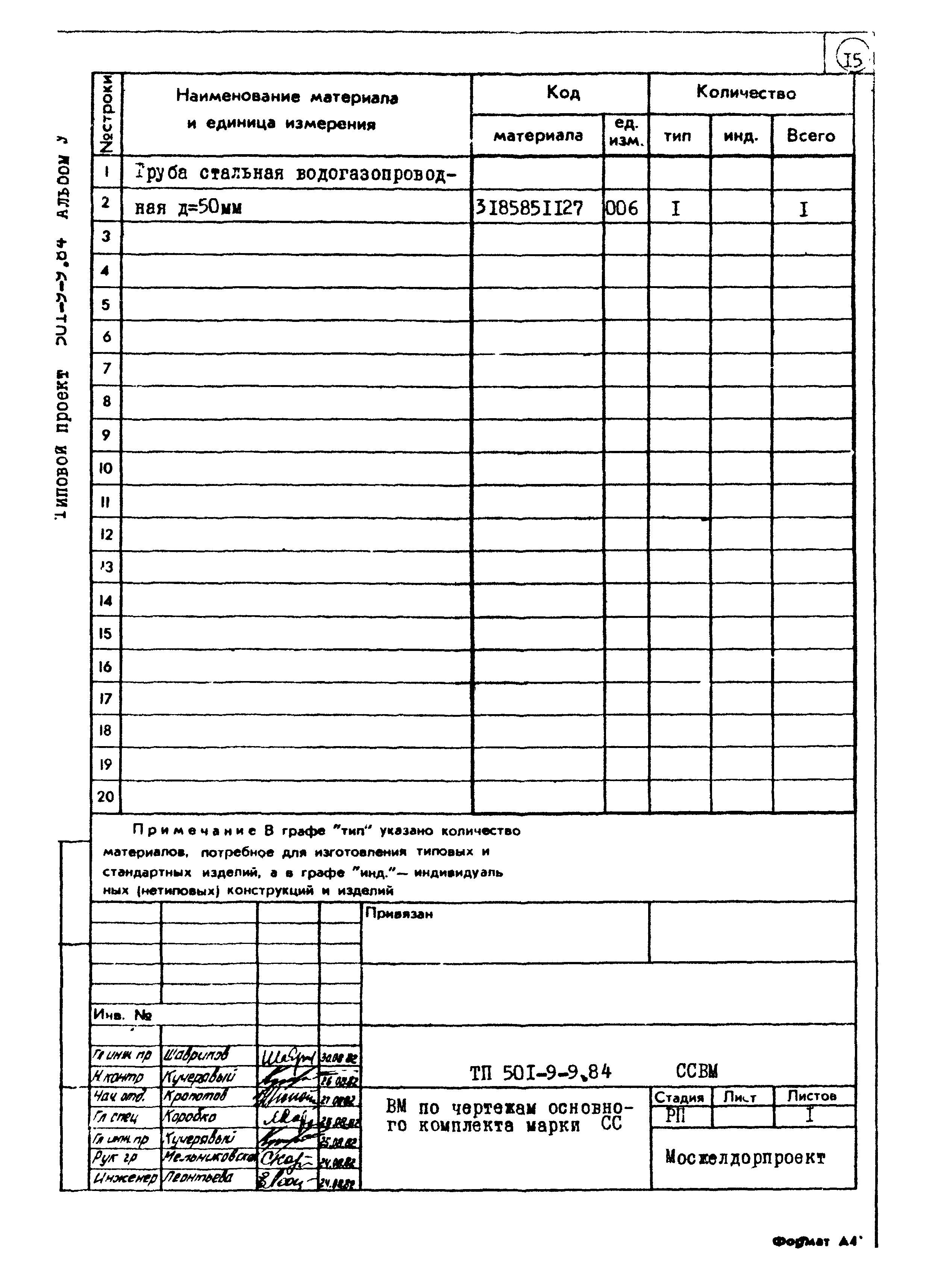 Типовой проект 501-9-9.84