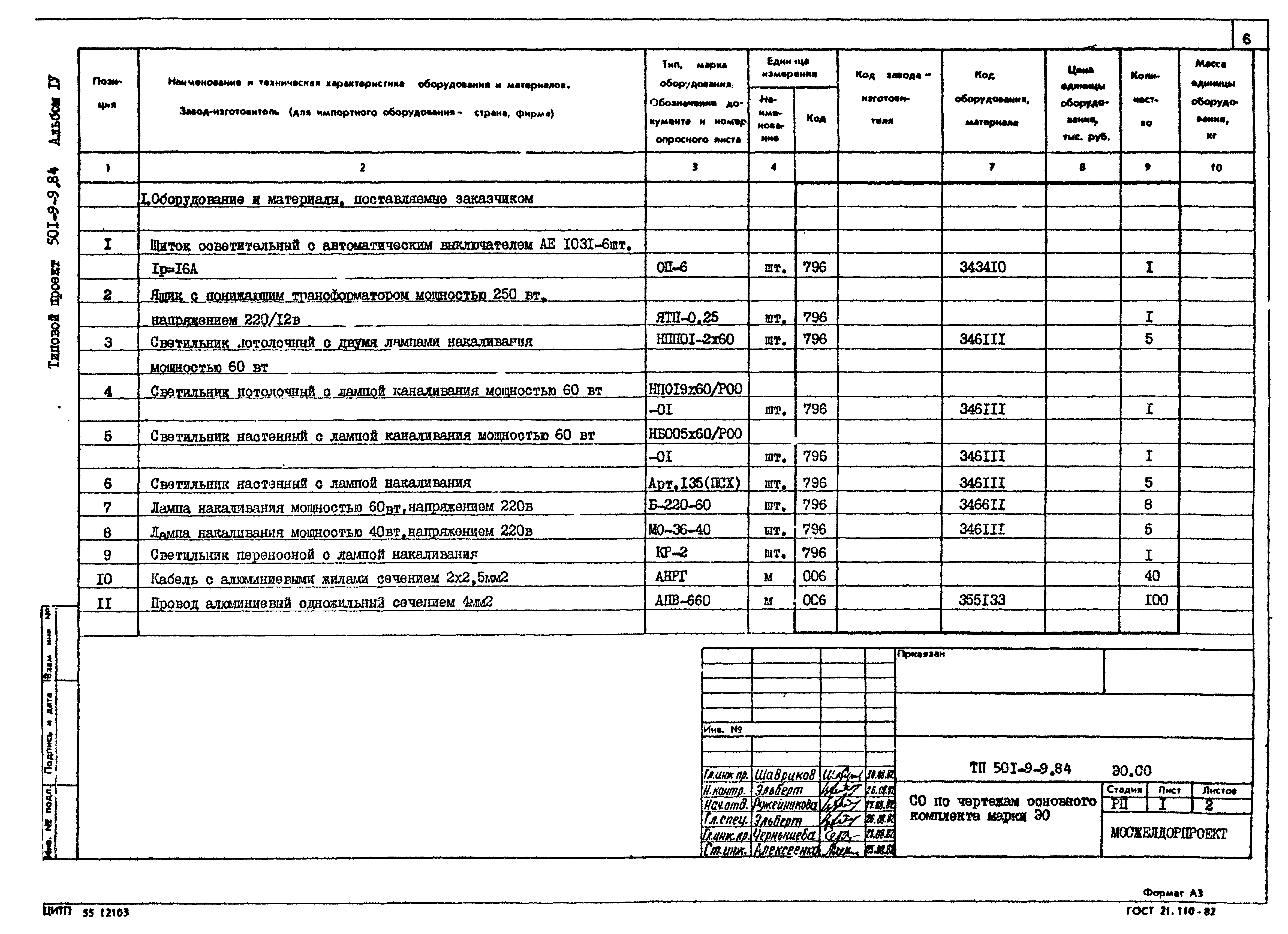 Типовой проект 501-9-9.84