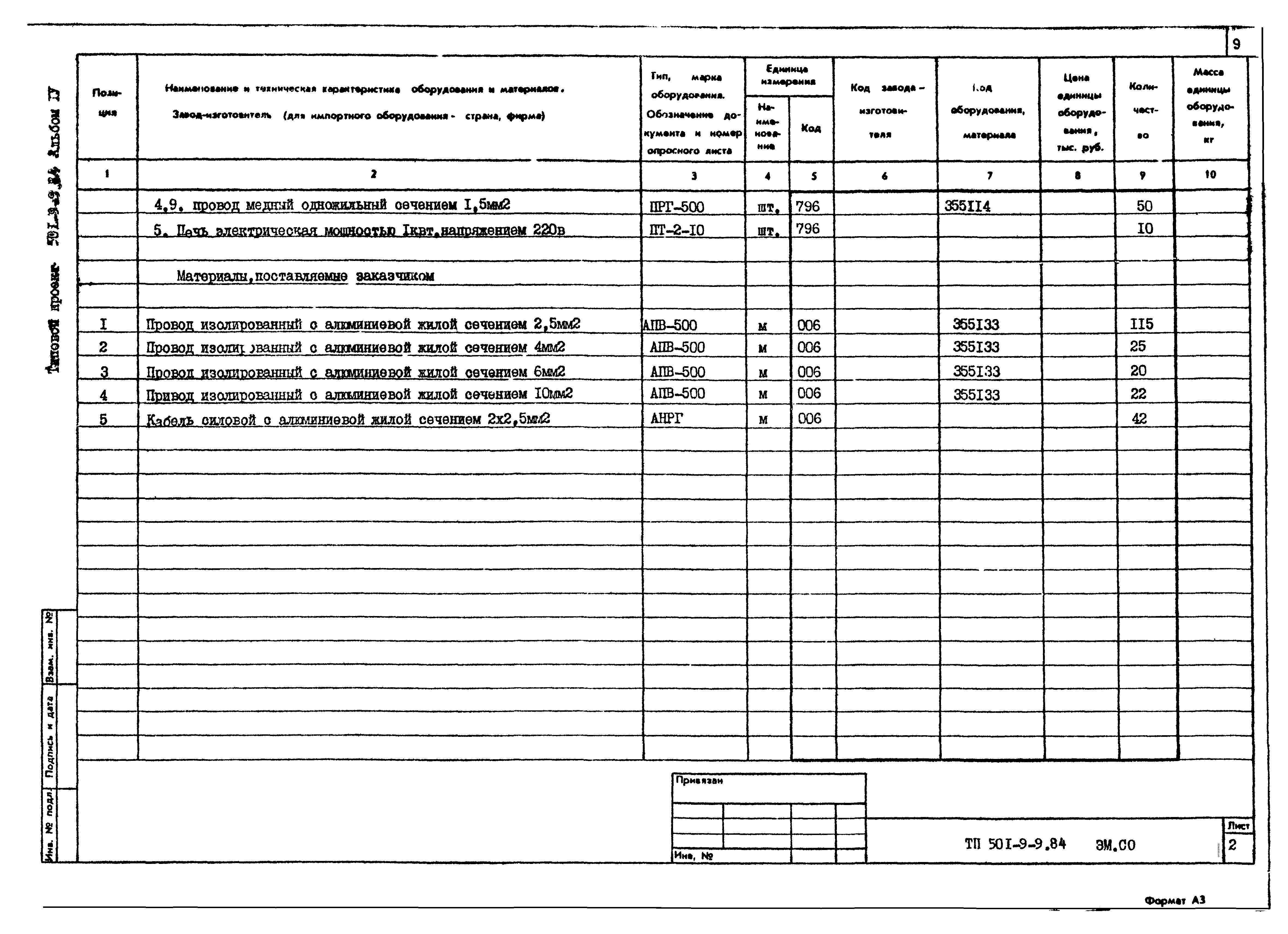 Типовой проект 501-9-9.84