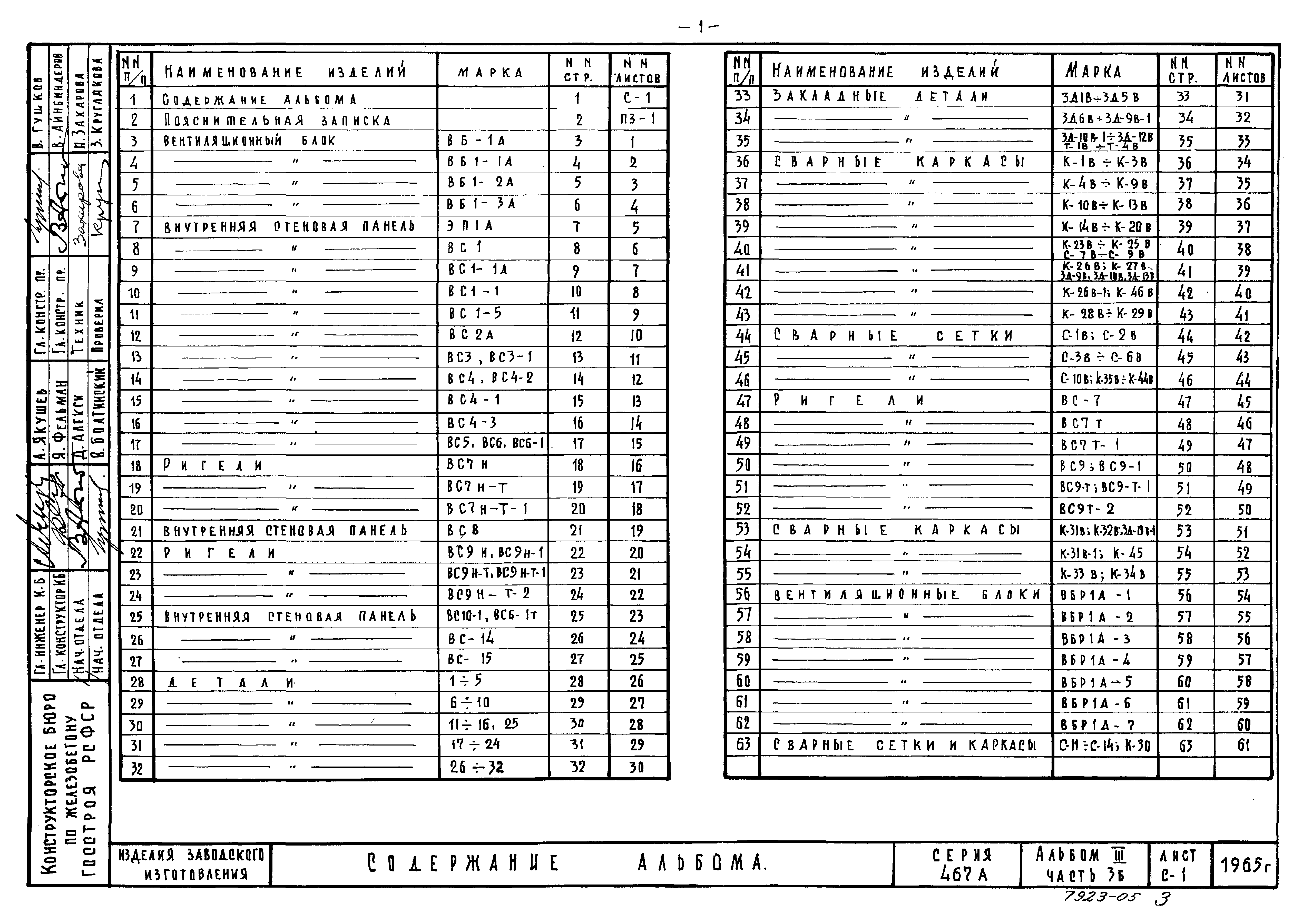 Типовой проект Серия 467А