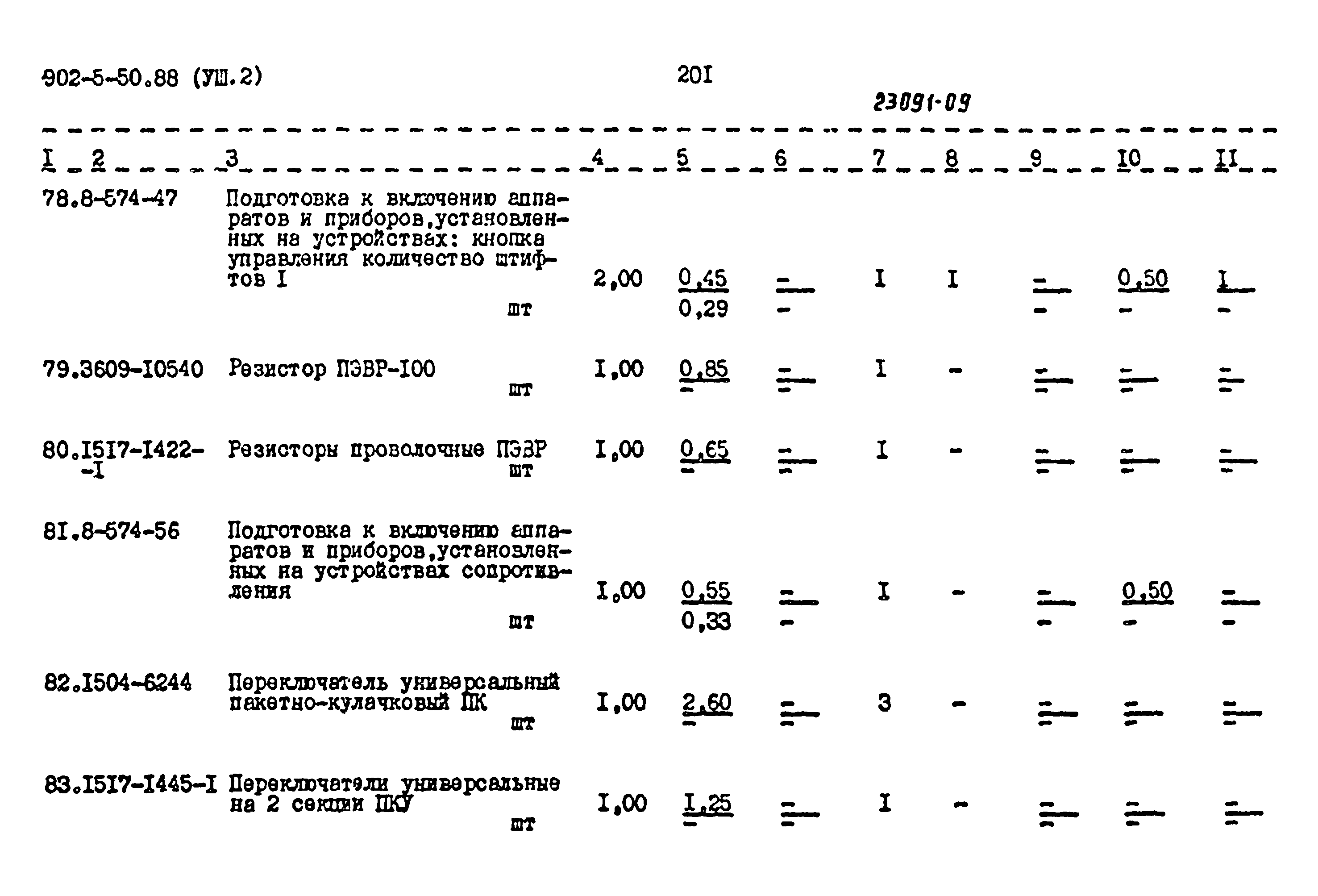 Типовой проект 902-5-50.88