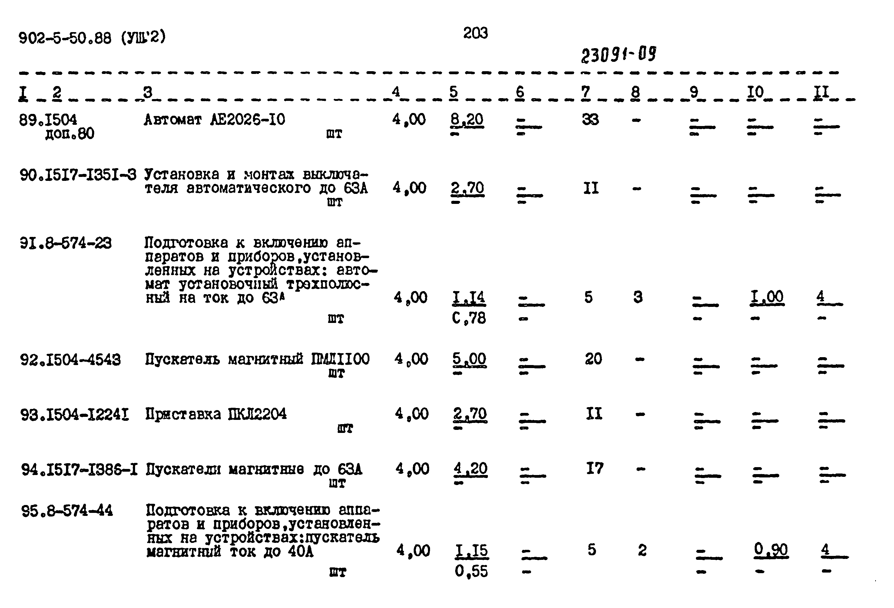 Типовой проект 902-5-50.88