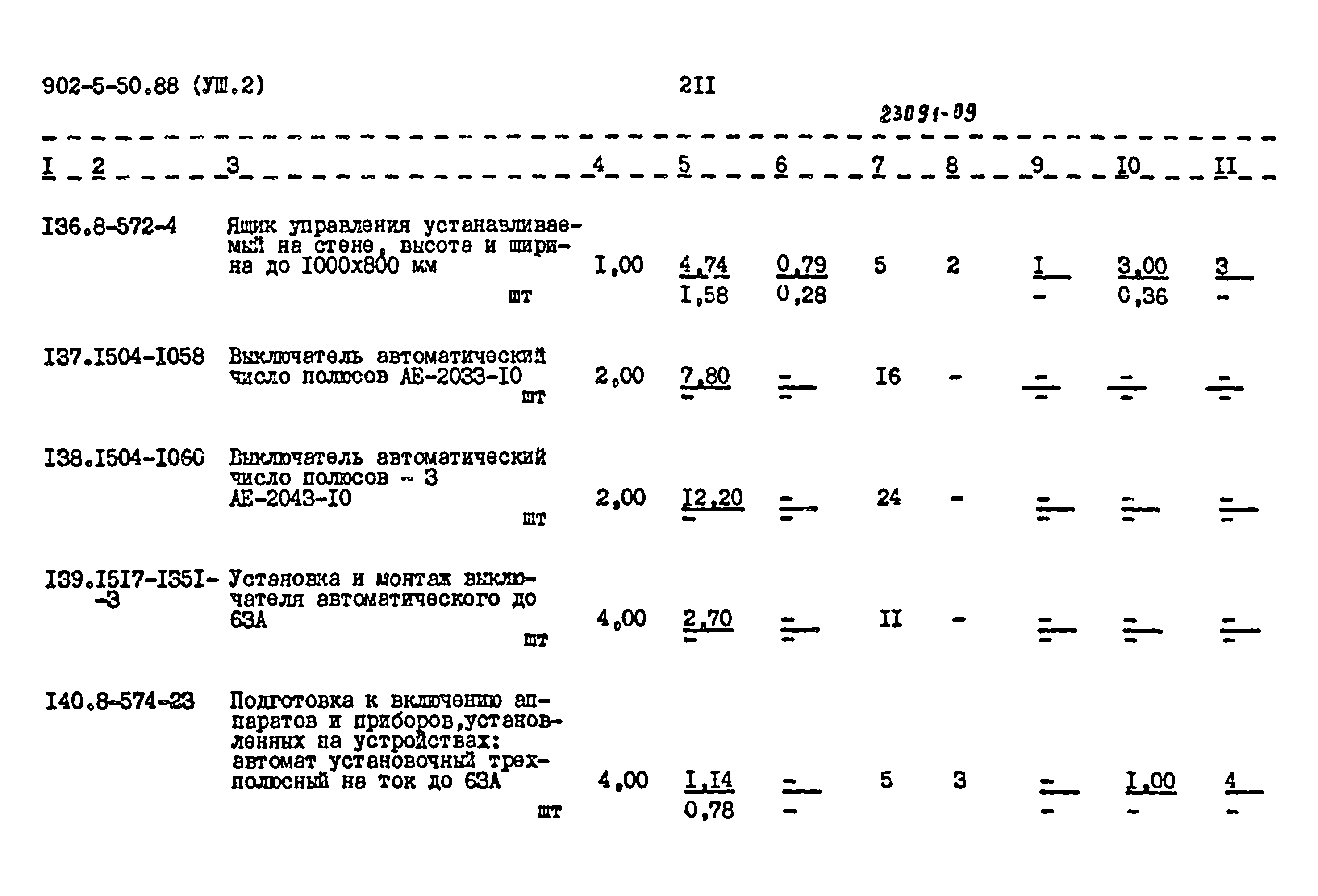 Типовой проект 902-5-50.88