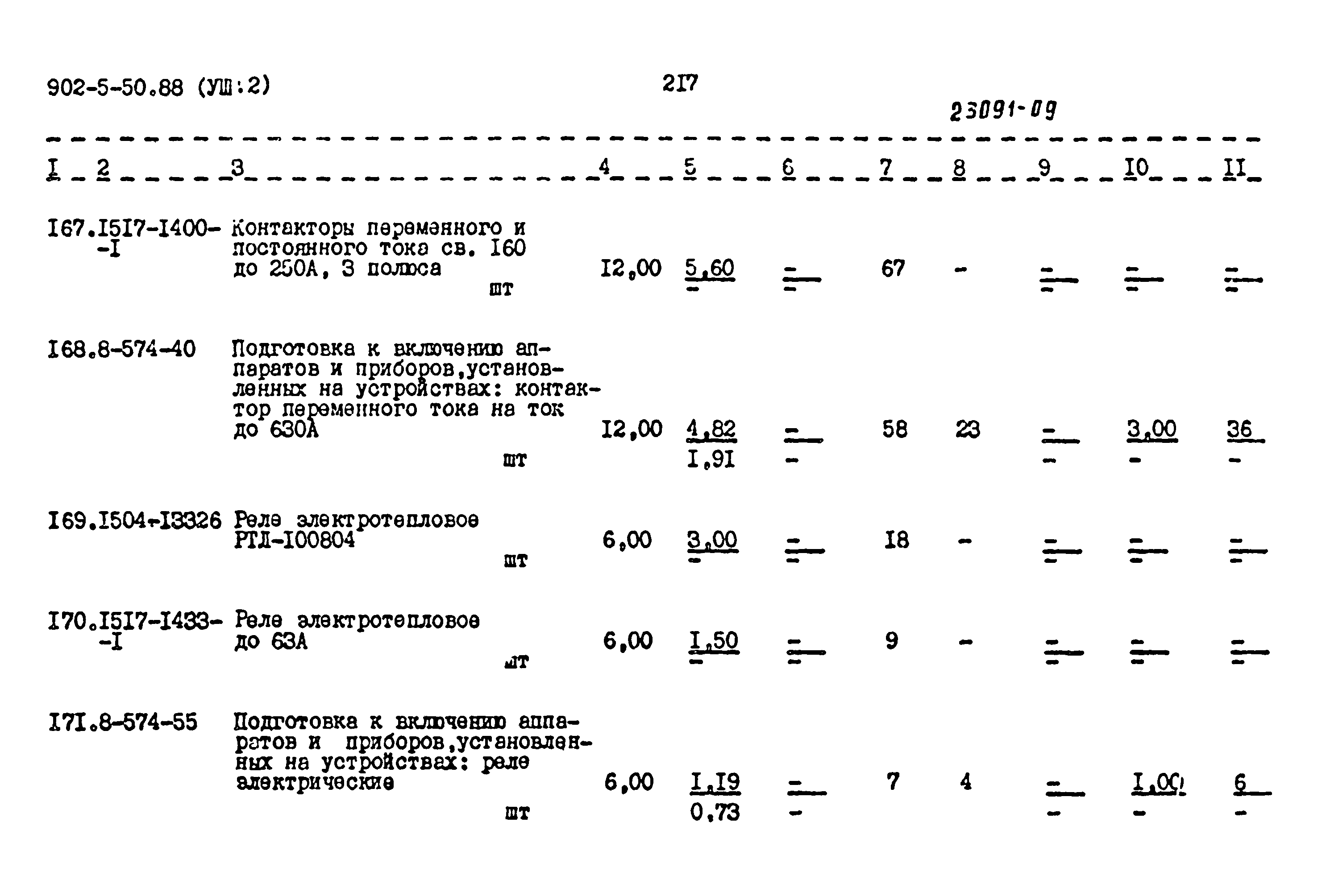 Типовой проект 902-5-50.88