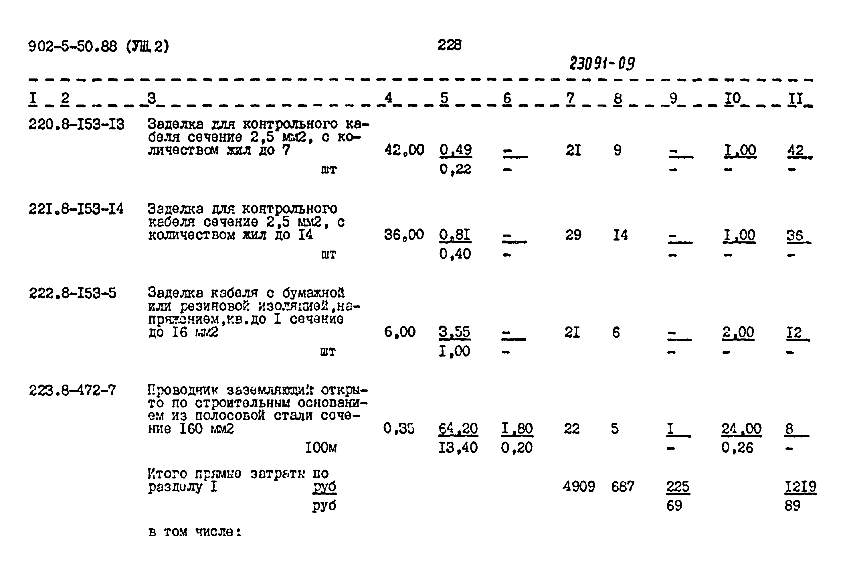 Типовой проект 902-5-50.88