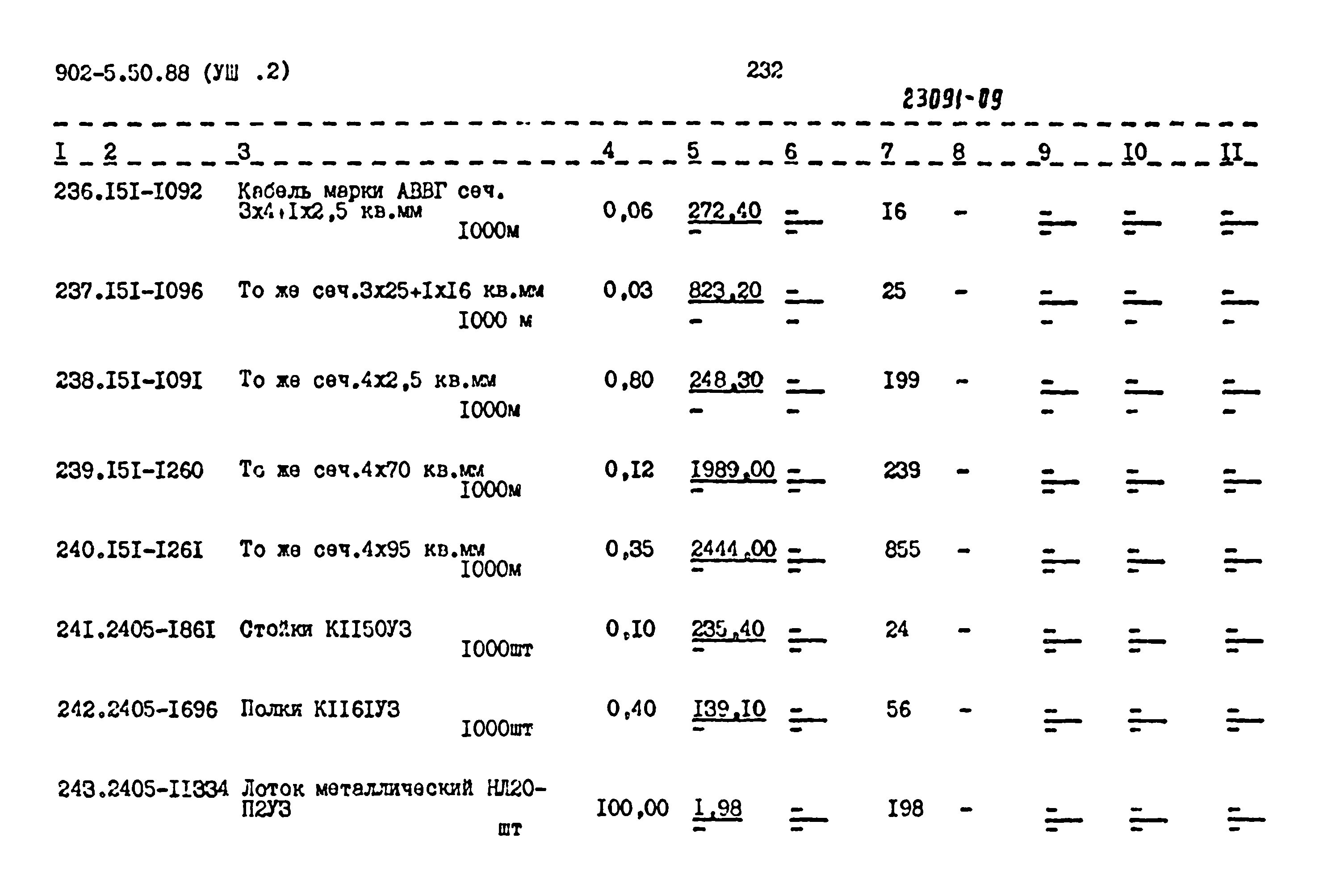 Типовой проект 902-5-50.88