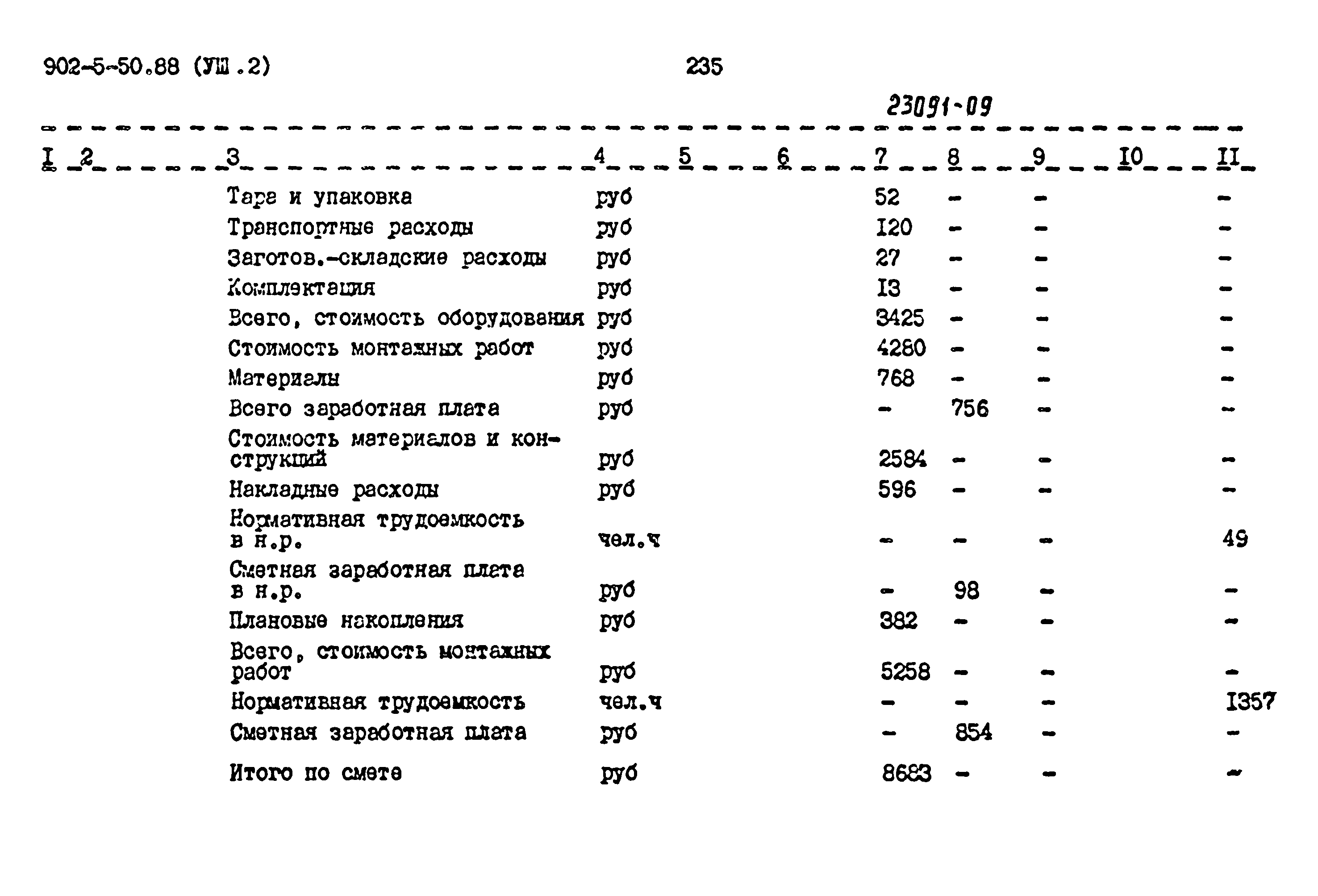 Типовой проект 902-5-50.88