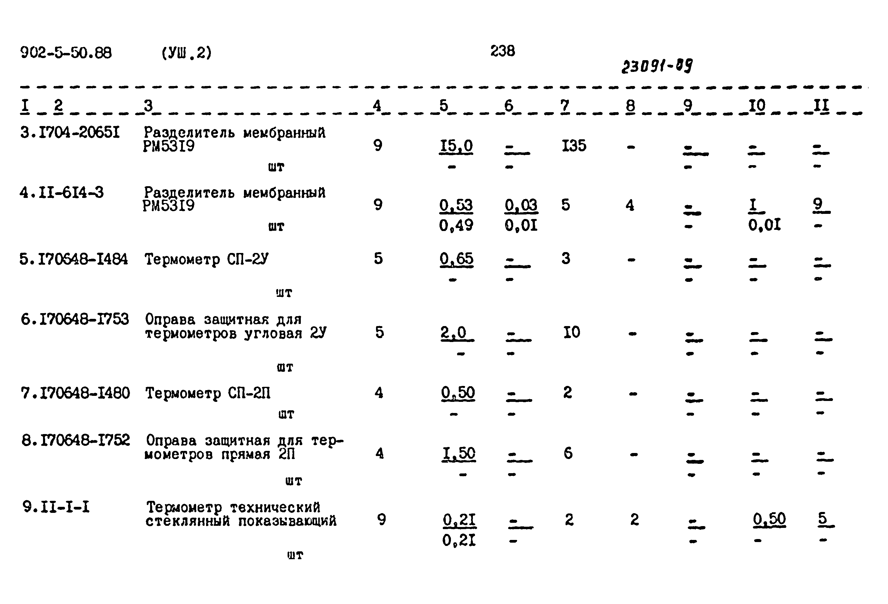 Типовой проект 902-5-50.88