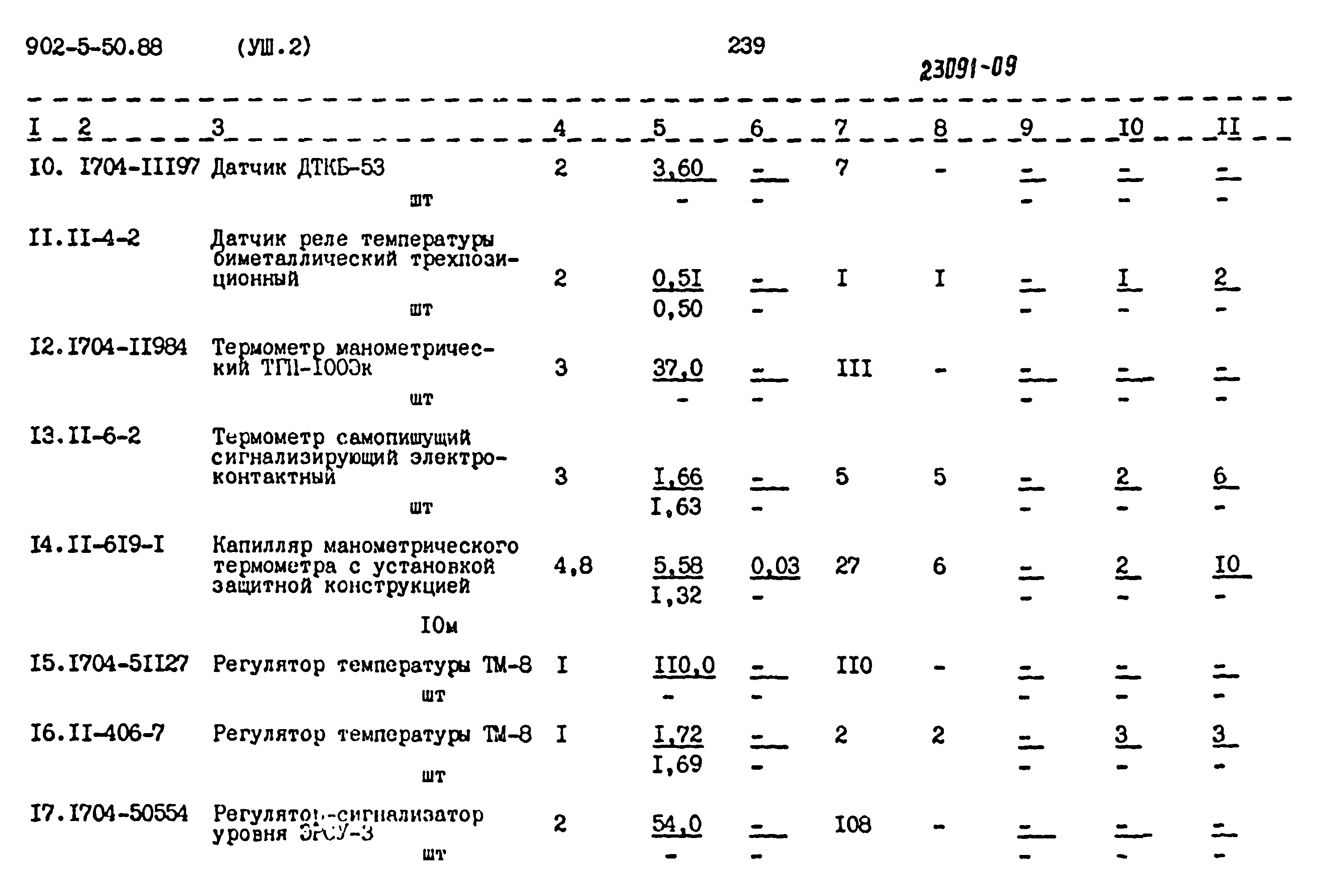 Типовой проект 902-5-50.88