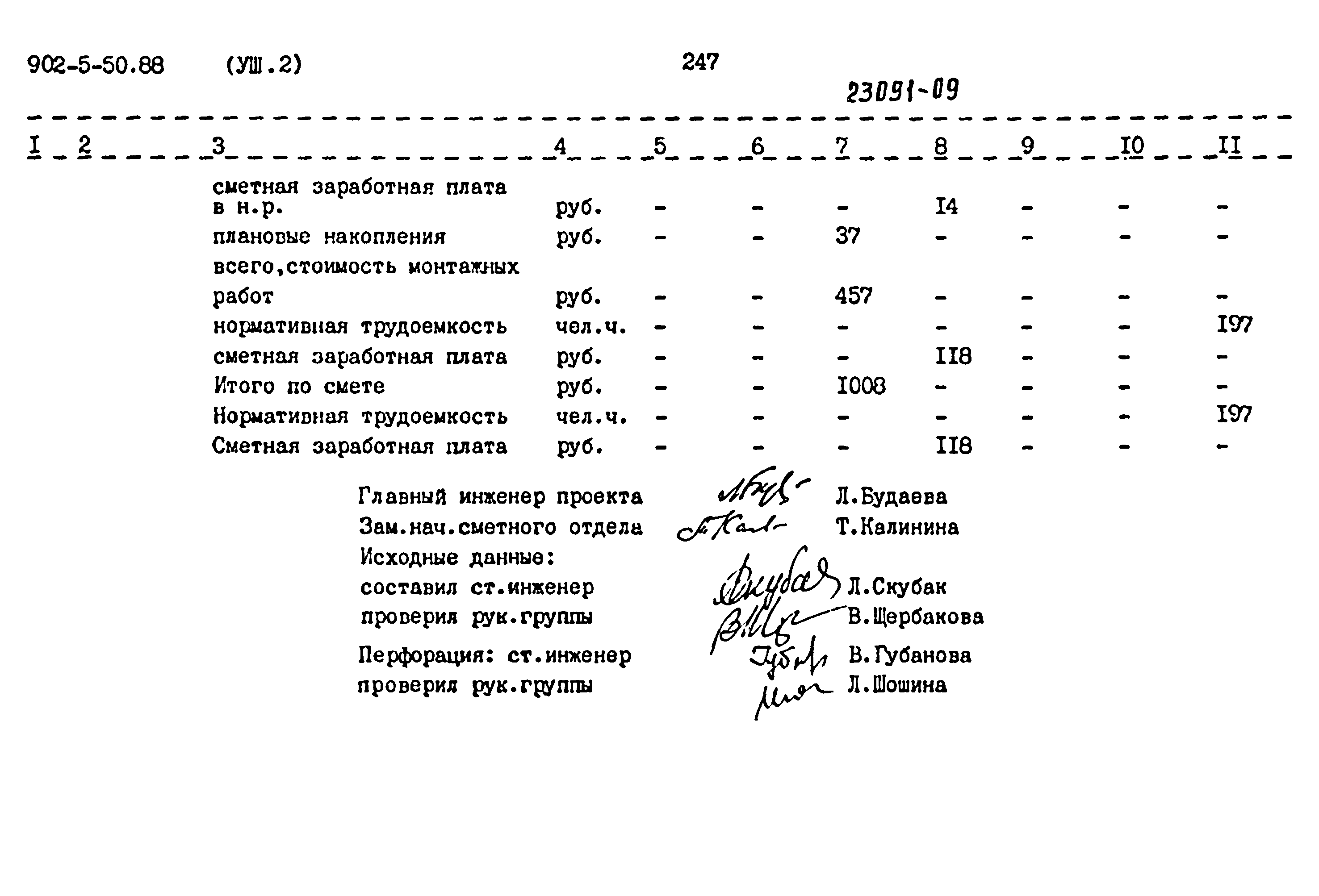 Типовой проект 902-5-50.88