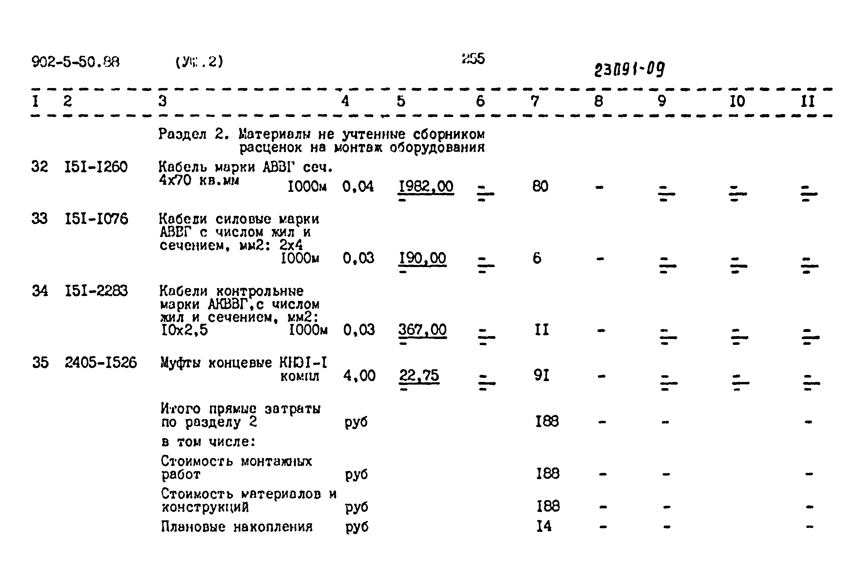 Типовой проект 902-5-50.88