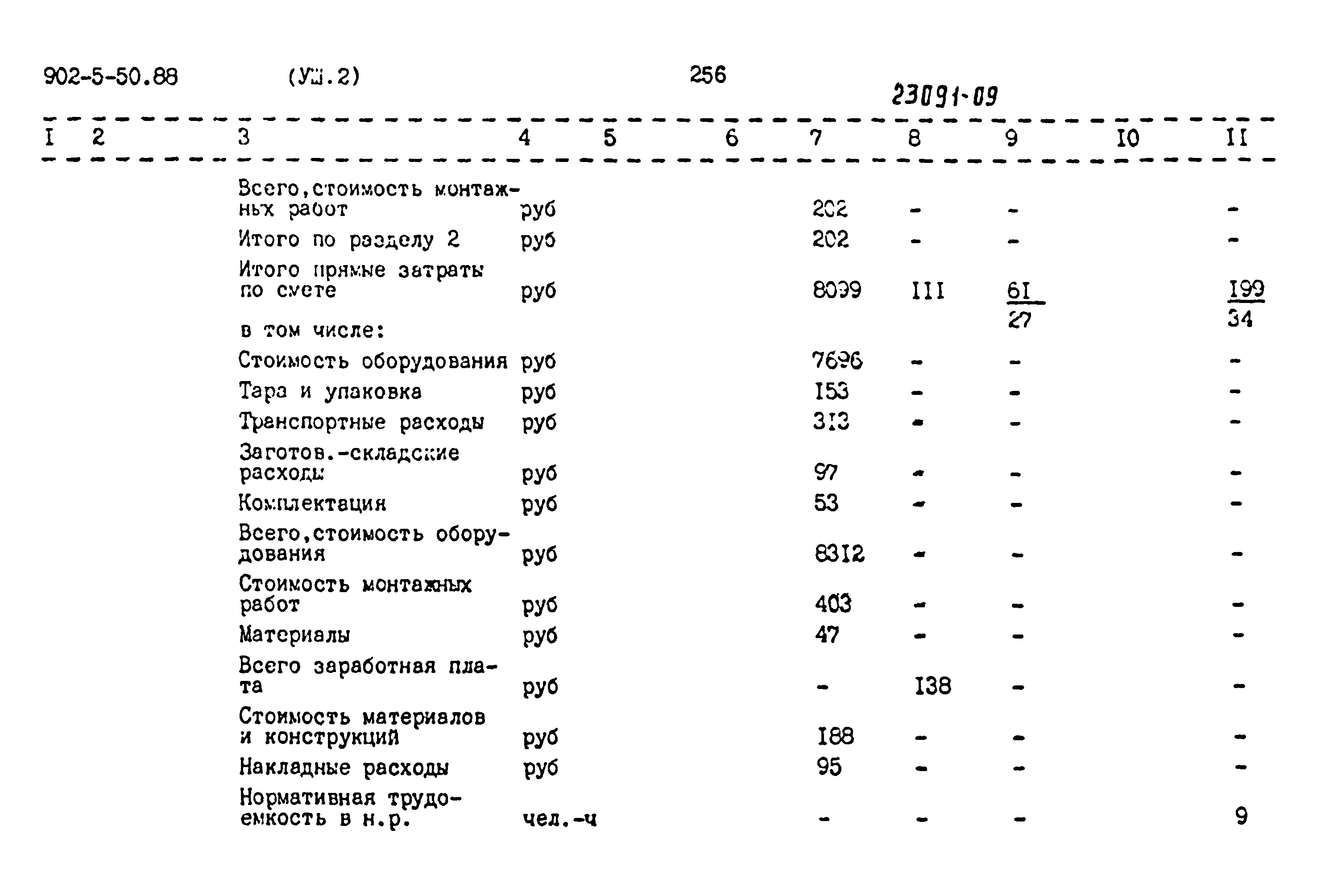 Типовой проект 902-5-50.88