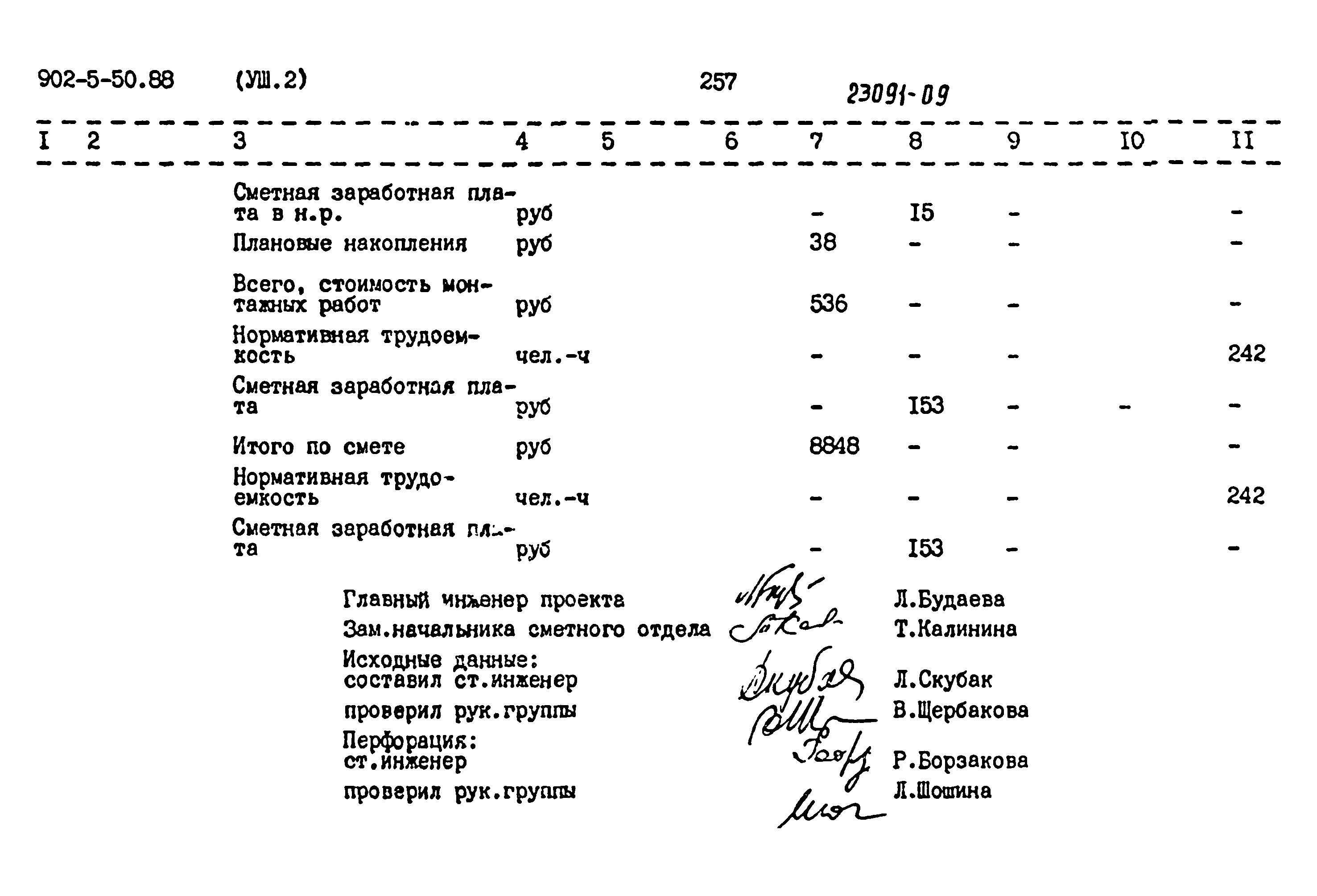 Типовой проект 902-5-50.88