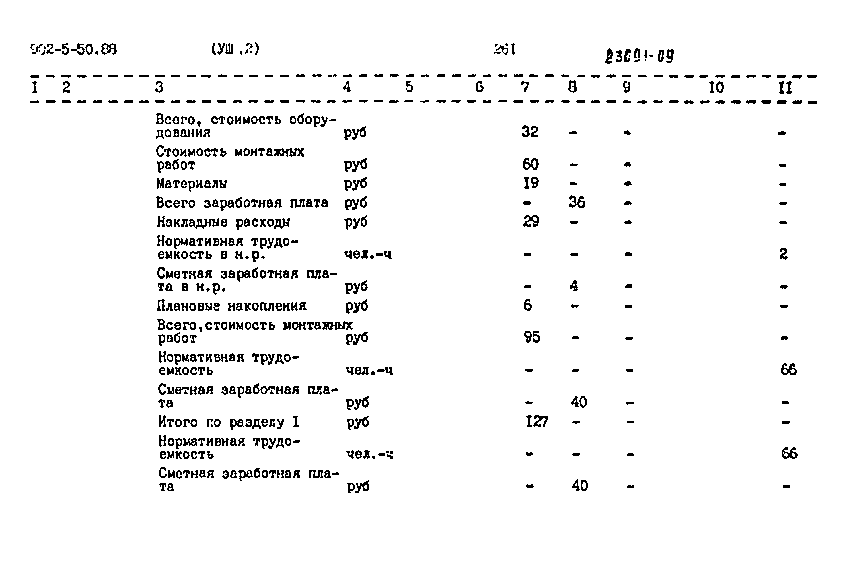 Типовой проект 902-5-50.88