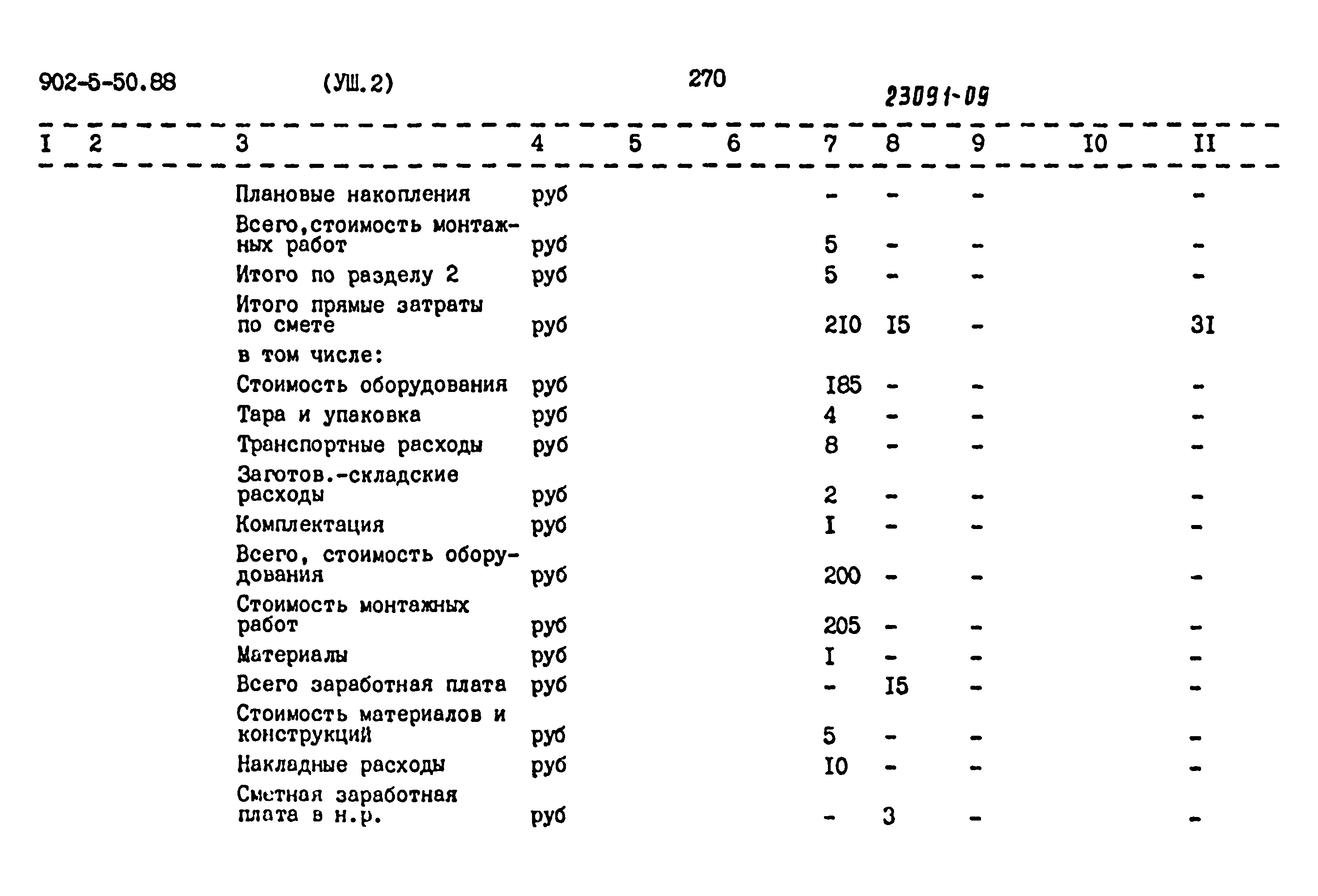 Типовой проект 902-5-50.88