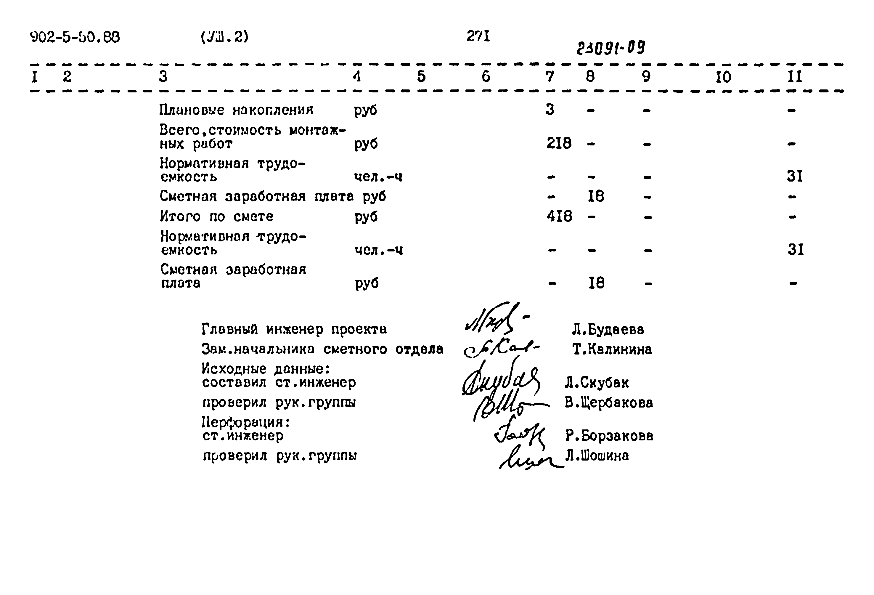 Типовой проект 902-5-50.88