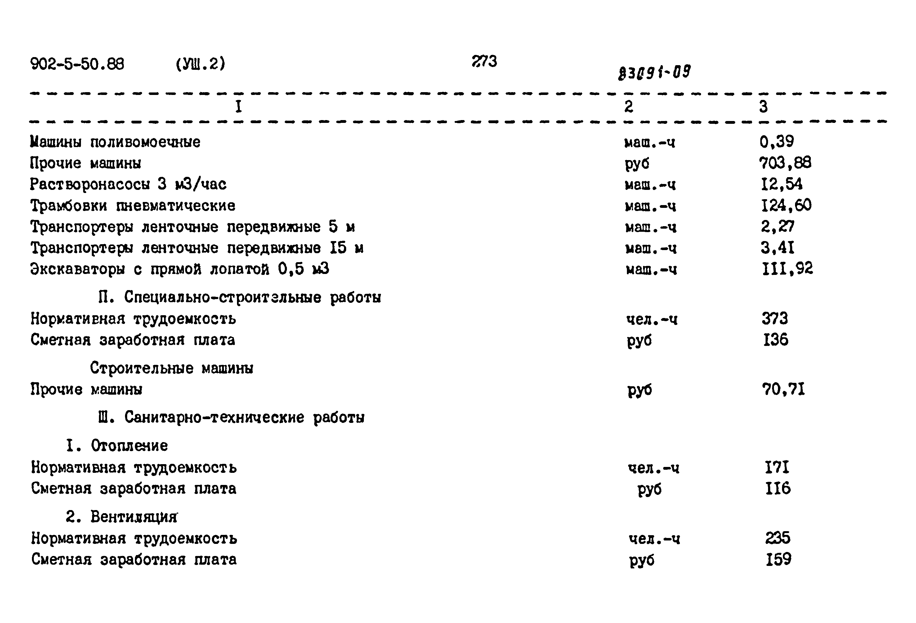 Типовой проект 902-5-50.88