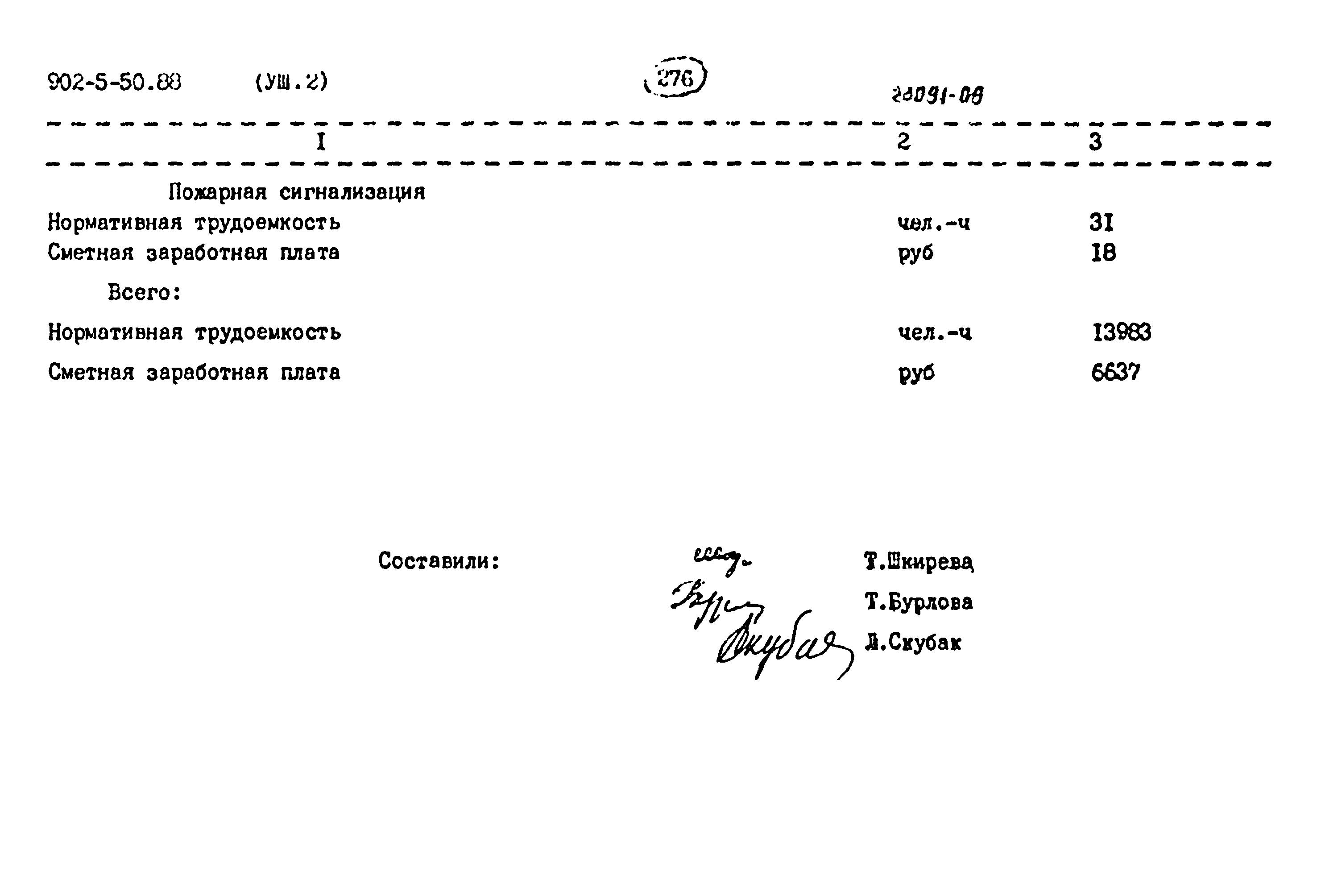 Типовой проект 902-5-50.88