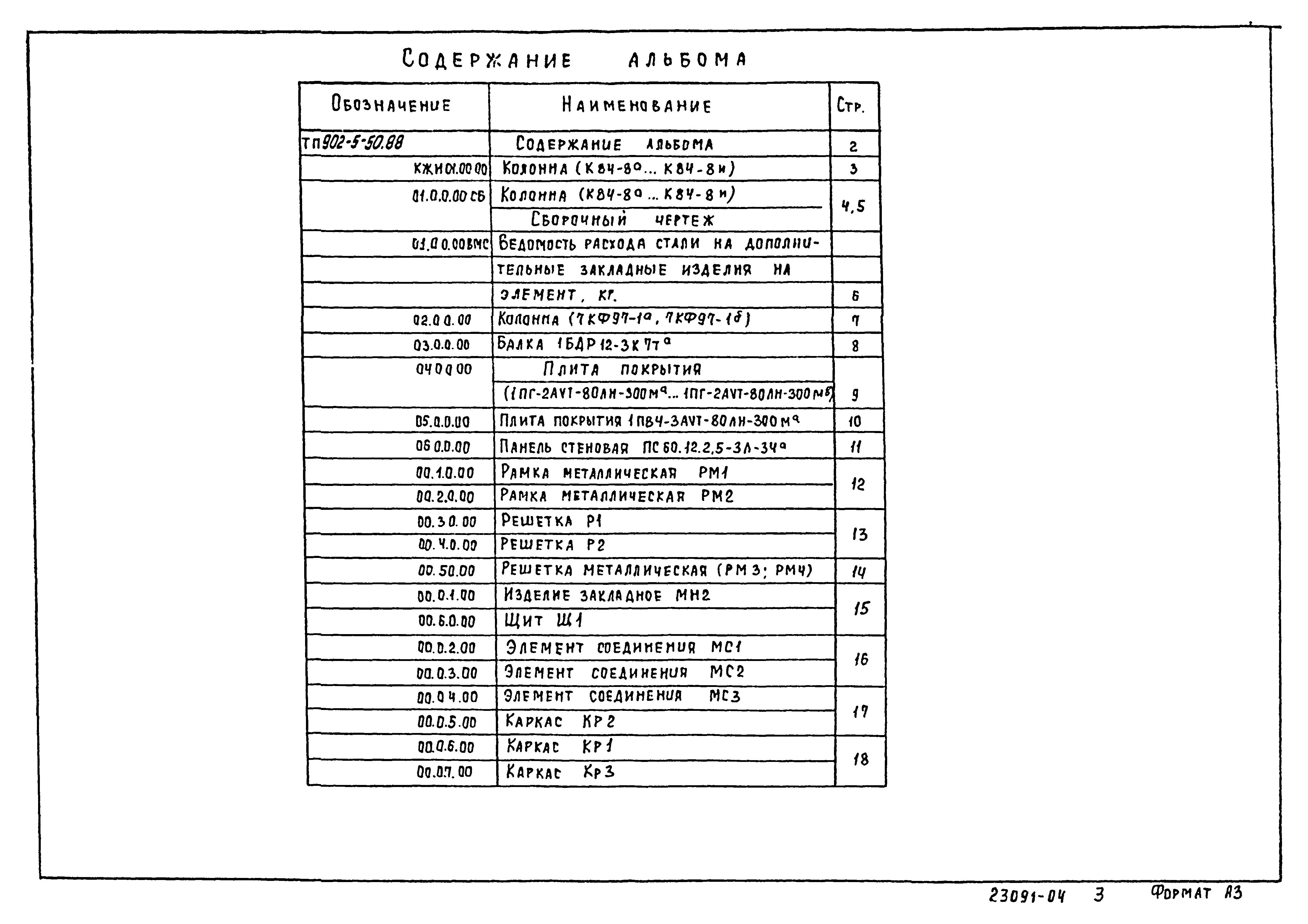 Типовой проект 902-5-50.88