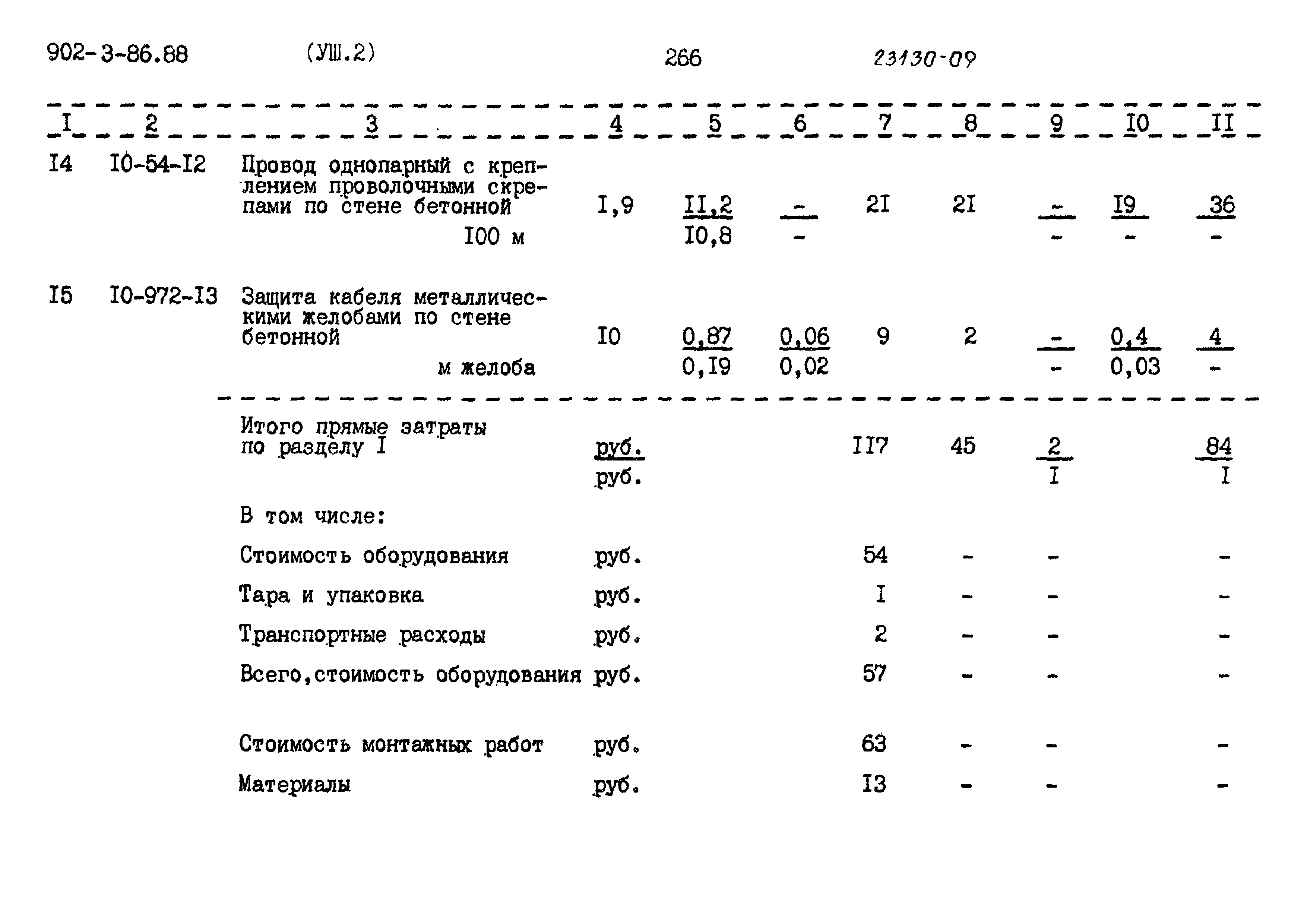 Типовой проект 902-3-86.88