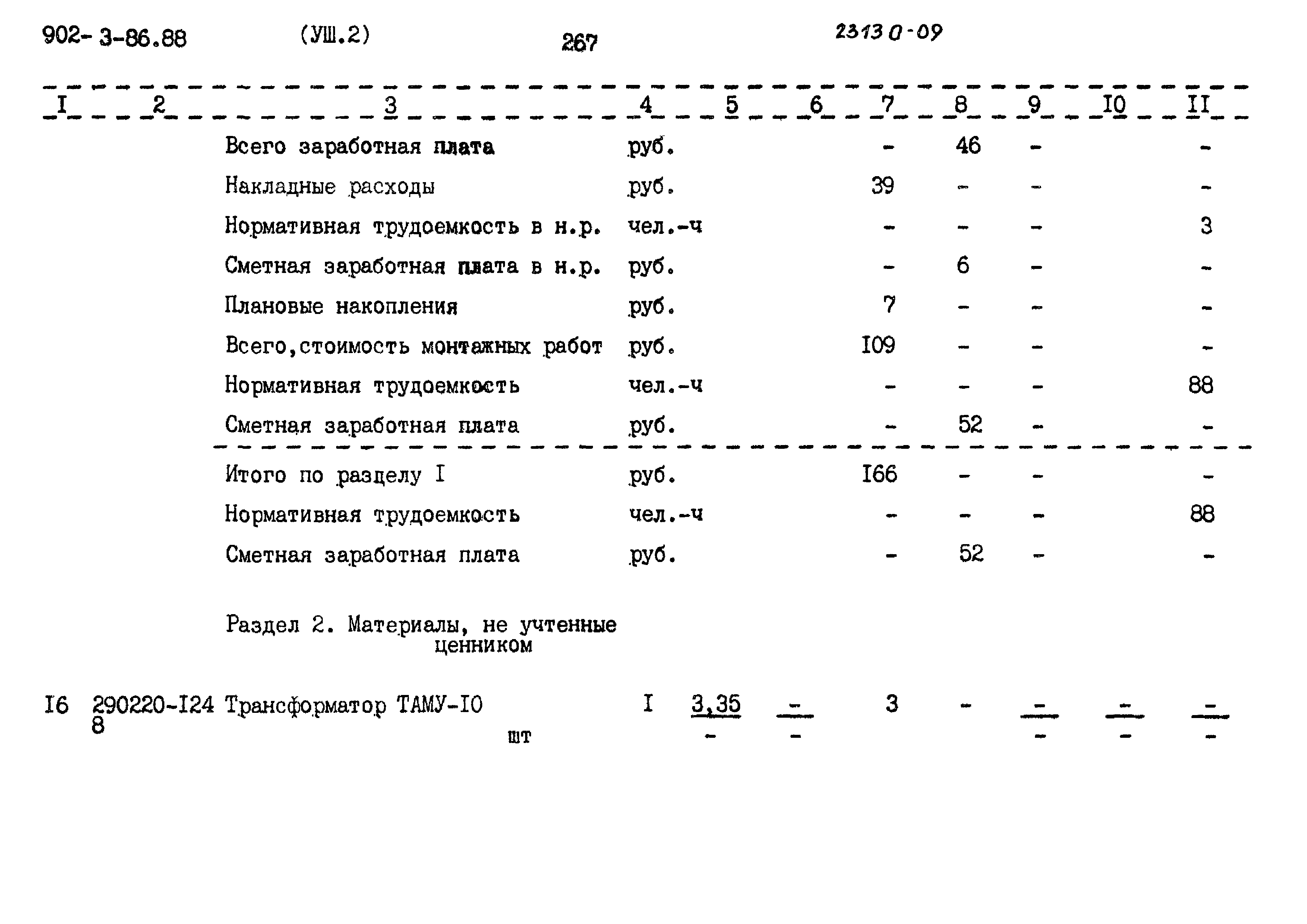 Типовой проект 902-3-86.88