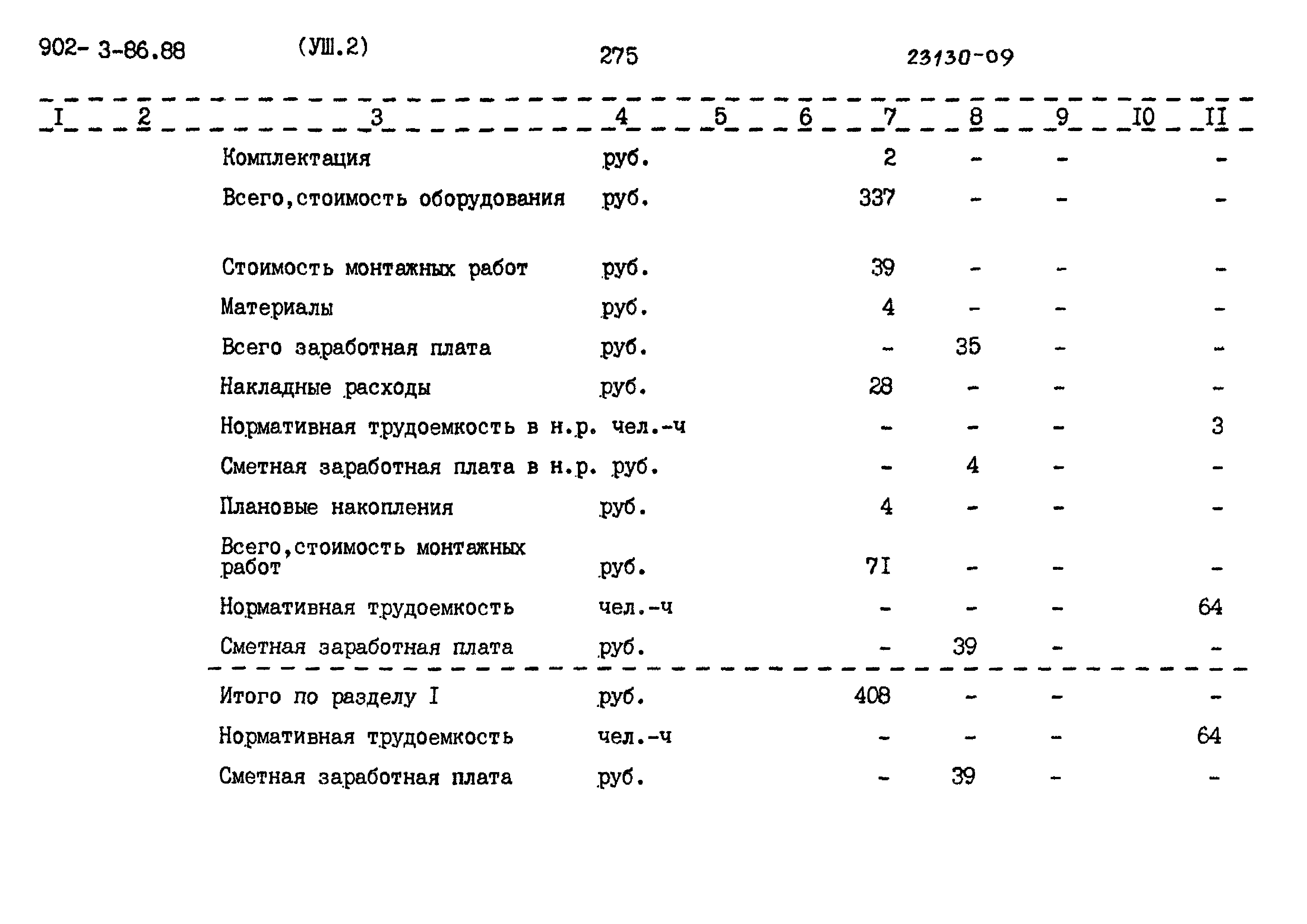 Типовой проект 902-3-86.88