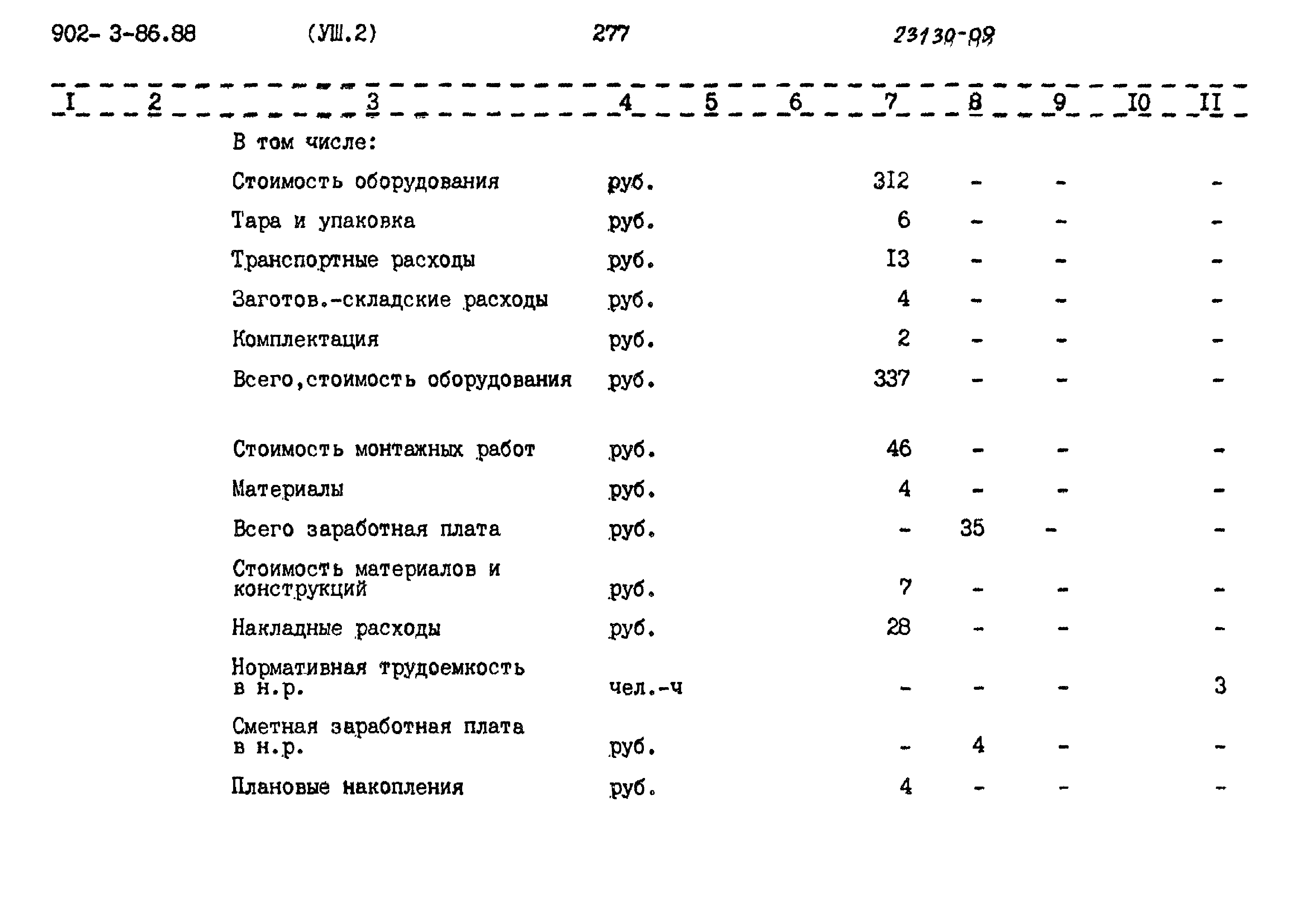 Типовой проект 902-3-86.88