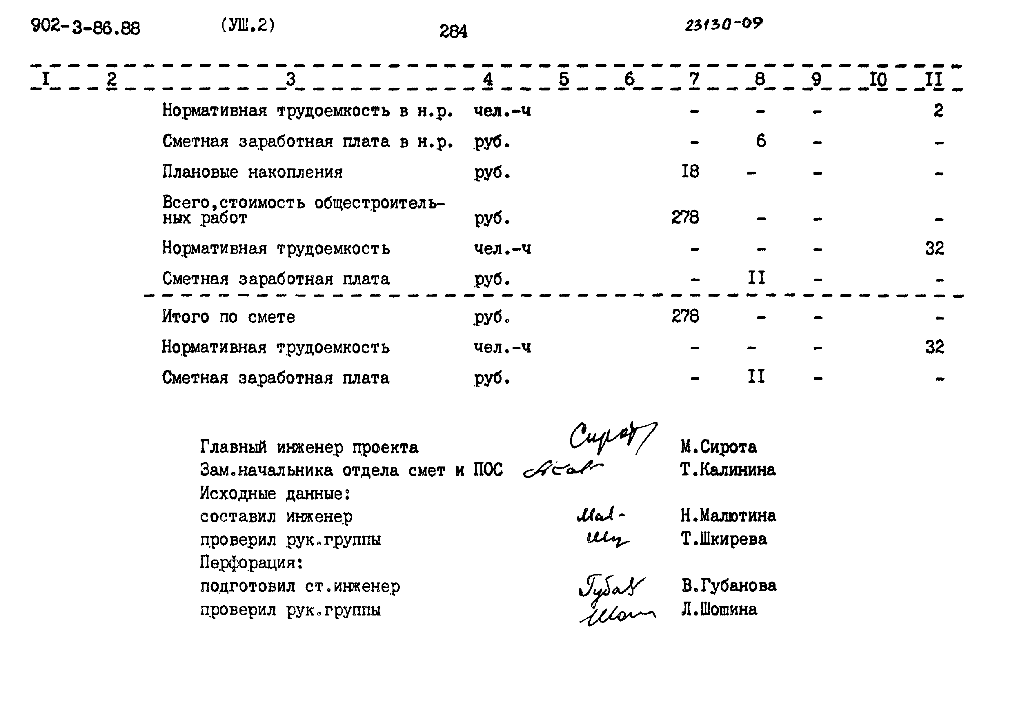 Типовой проект 902-3-86.88