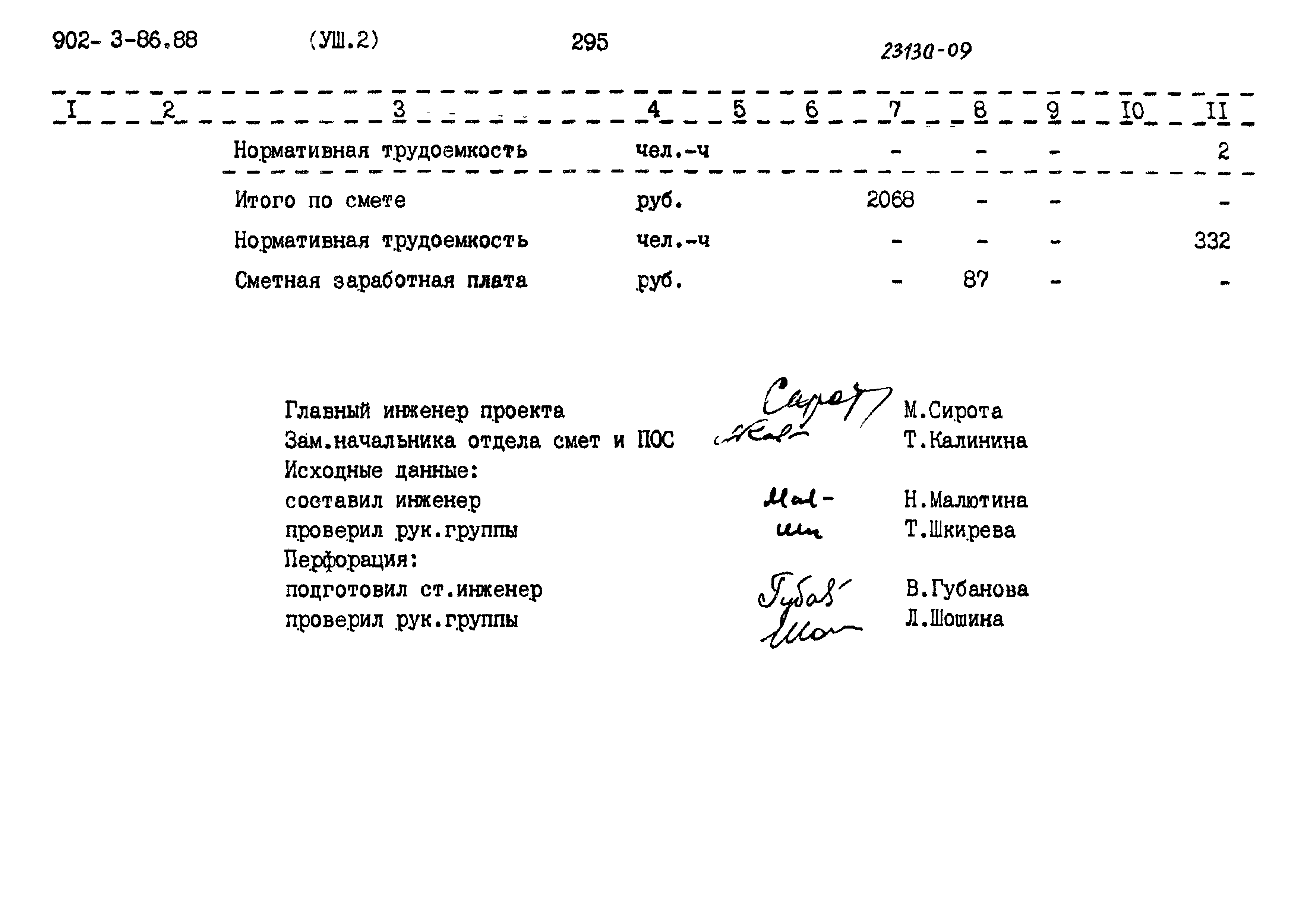 Типовой проект 902-3-86.88