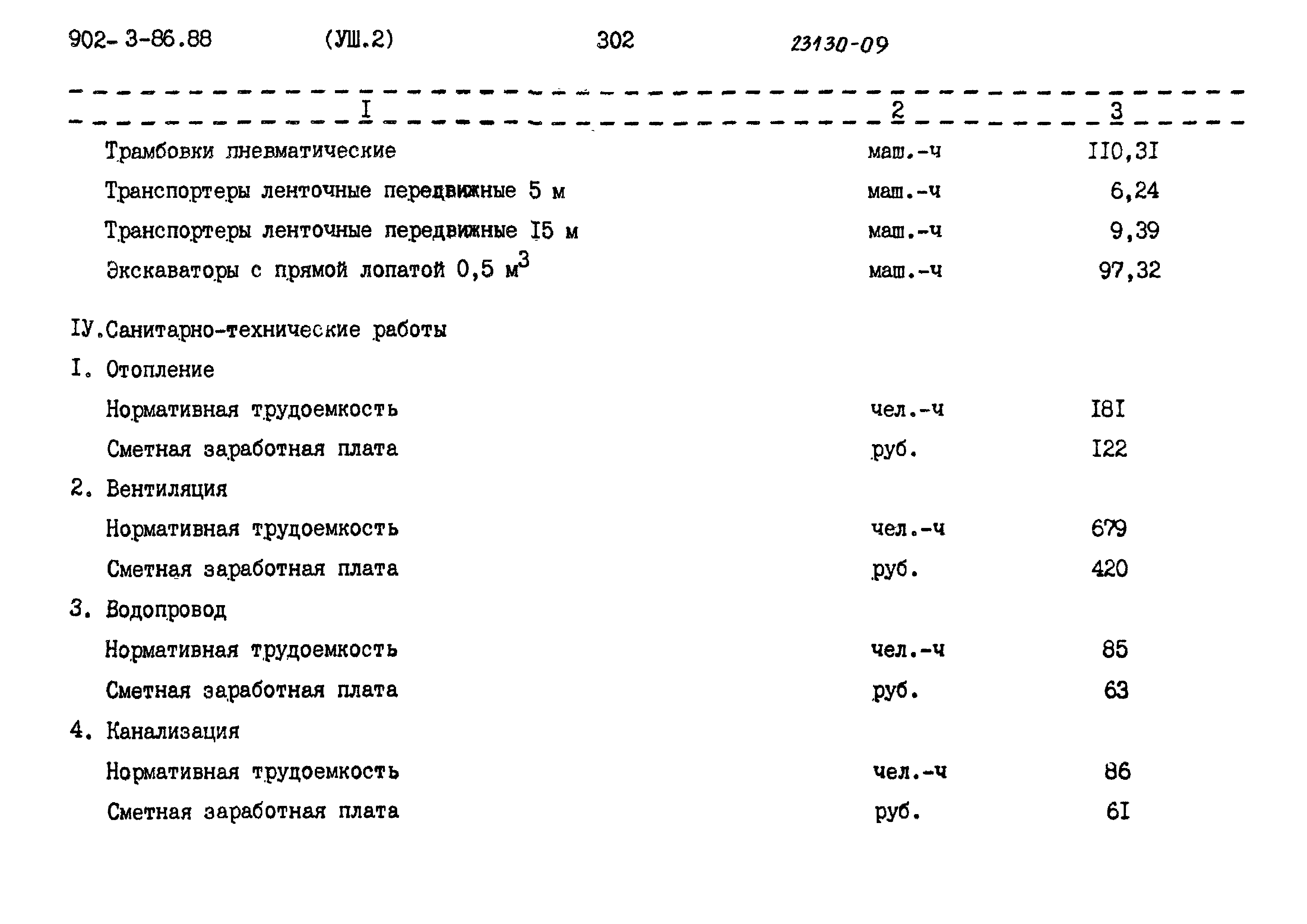 Типовой проект 902-3-86.88