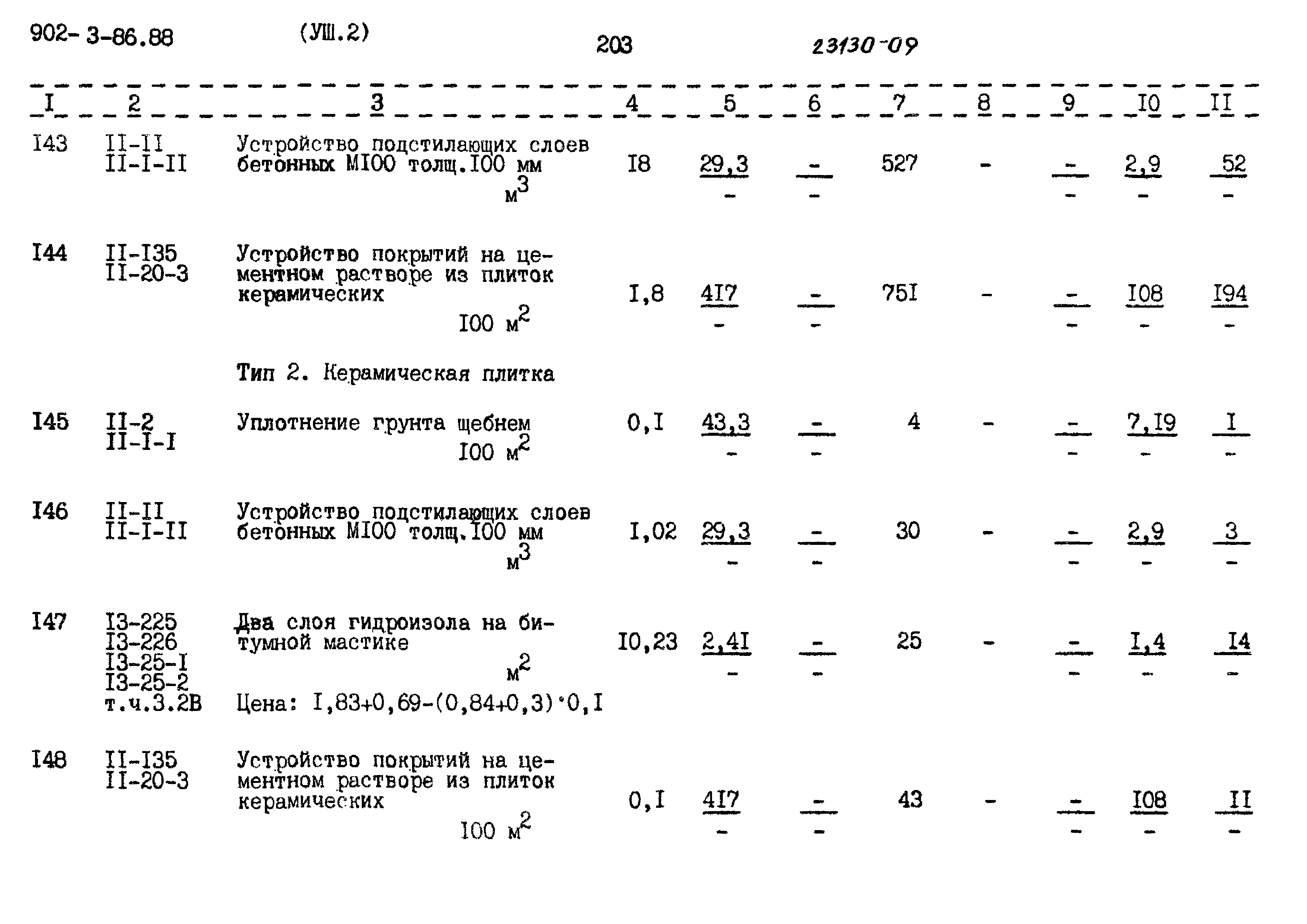 Типовой проект 902-3-86.88