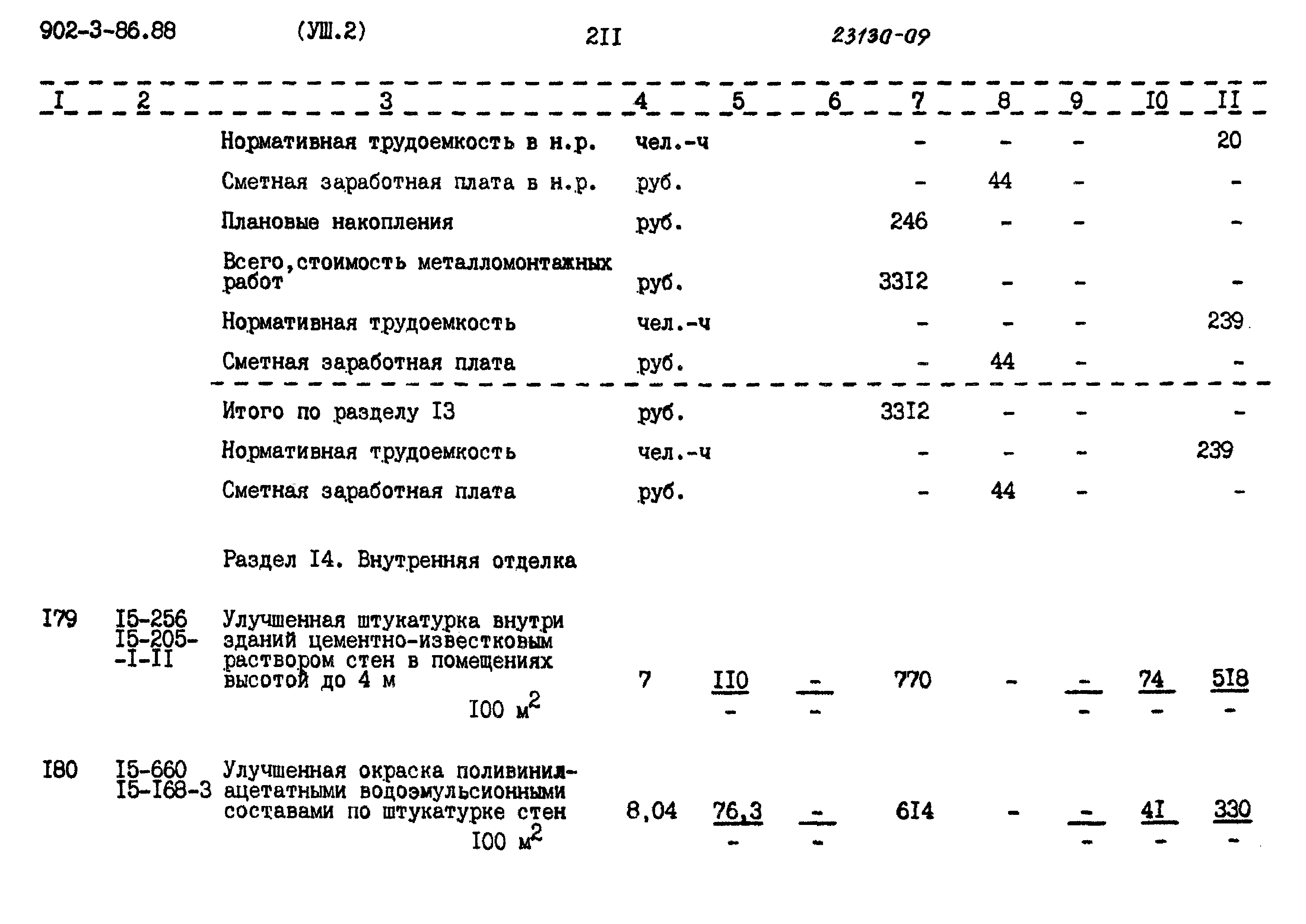 Типовой проект 902-3-86.88