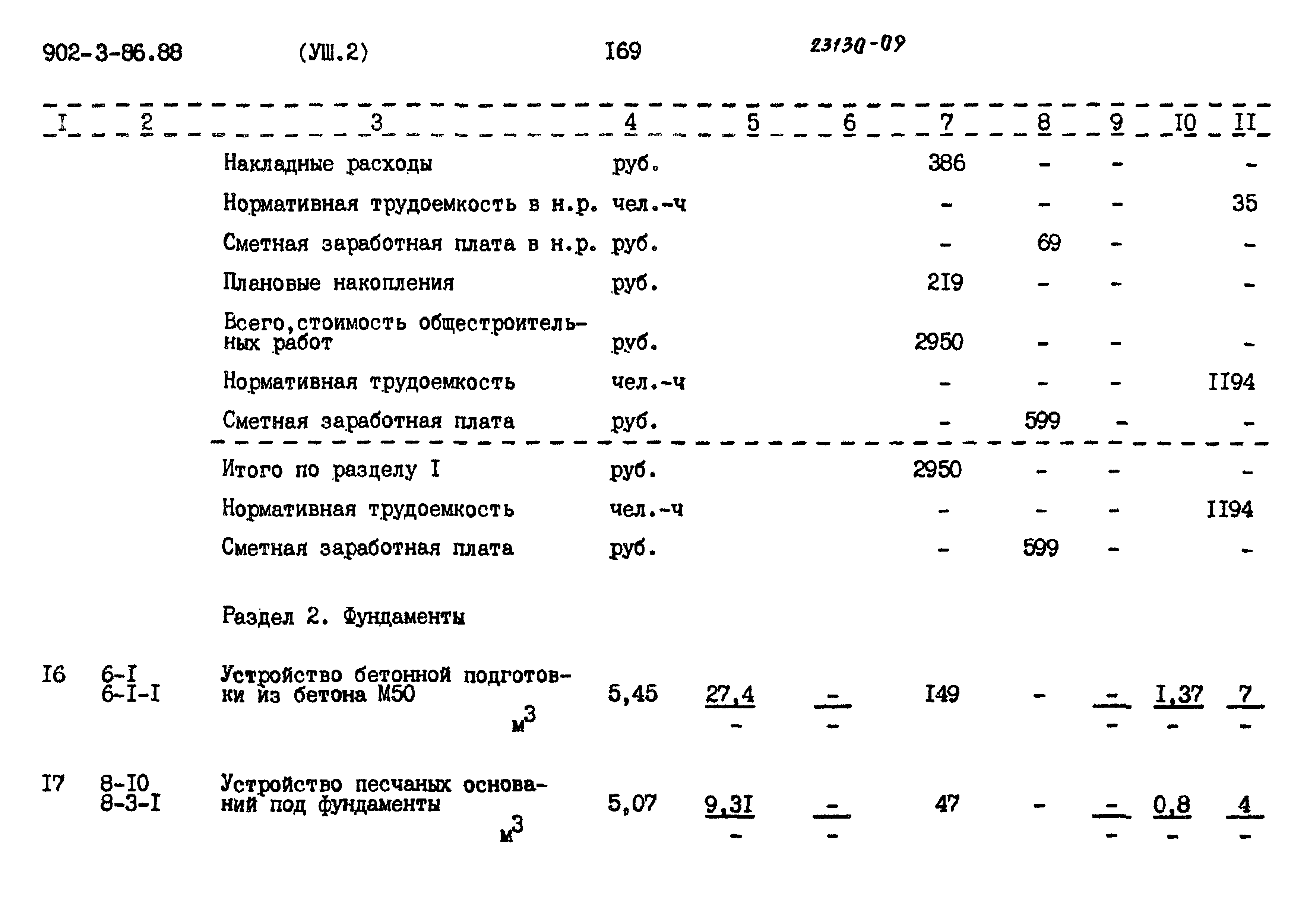 Типовой проект 902-3-86.88