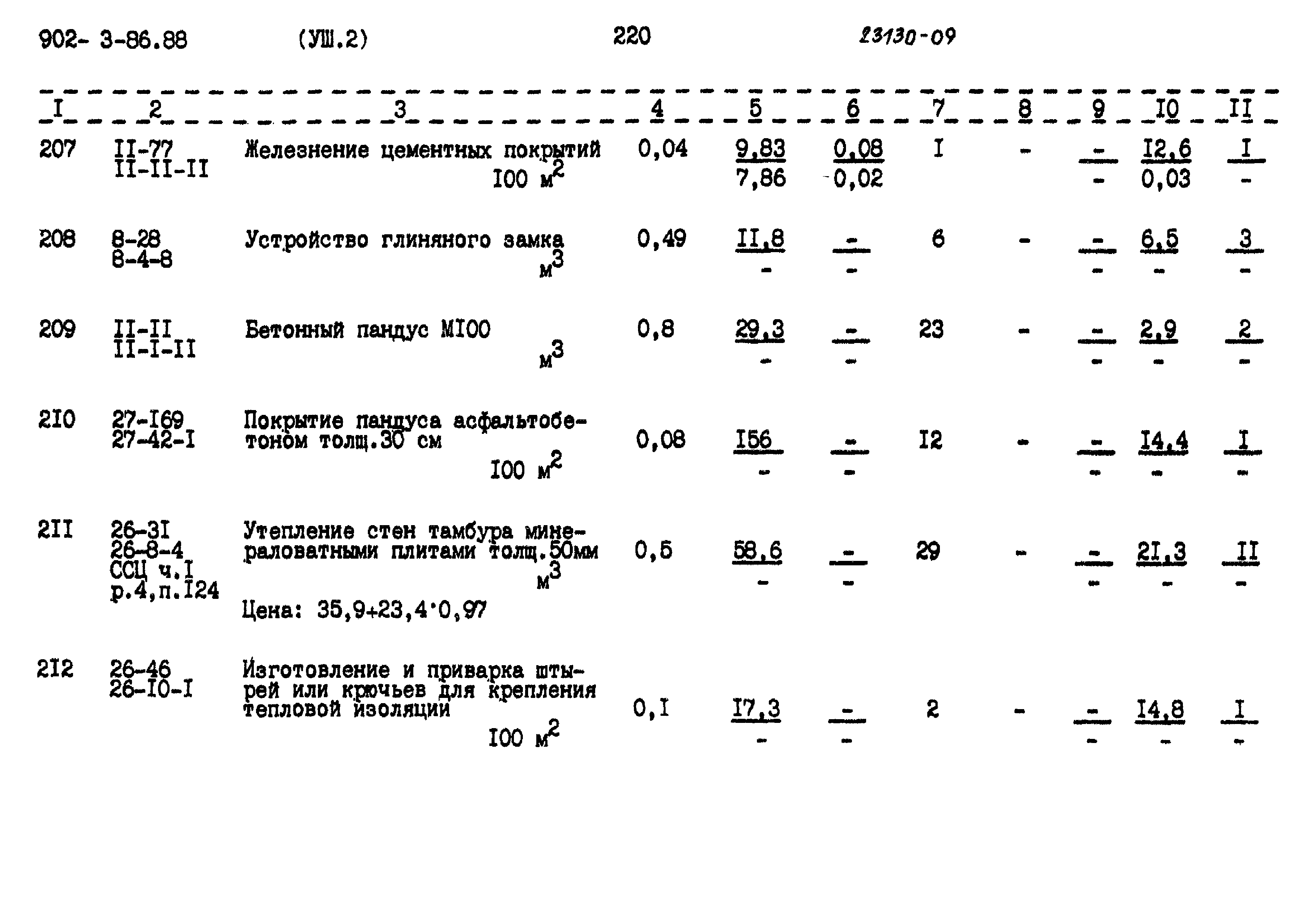 Типовой проект 902-3-86.88