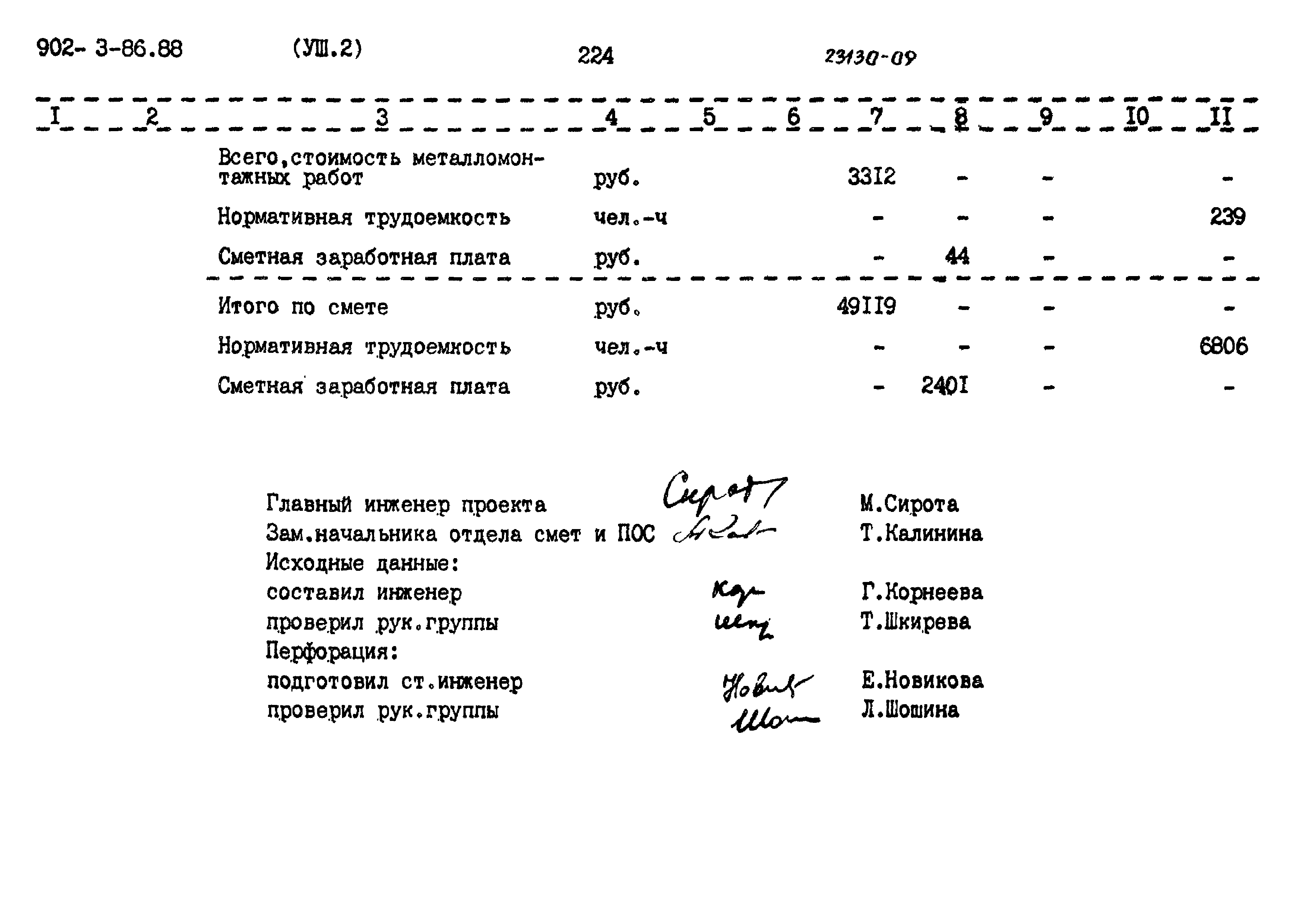 Типовой проект 902-3-86.88