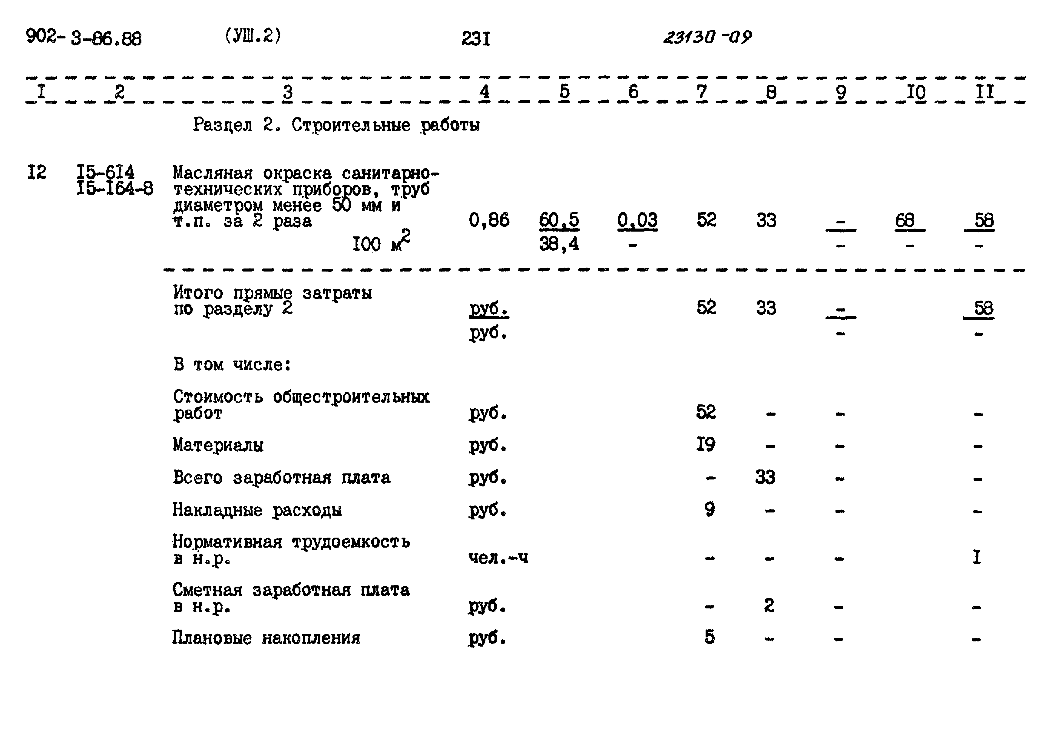 Типовой проект 902-3-86.88