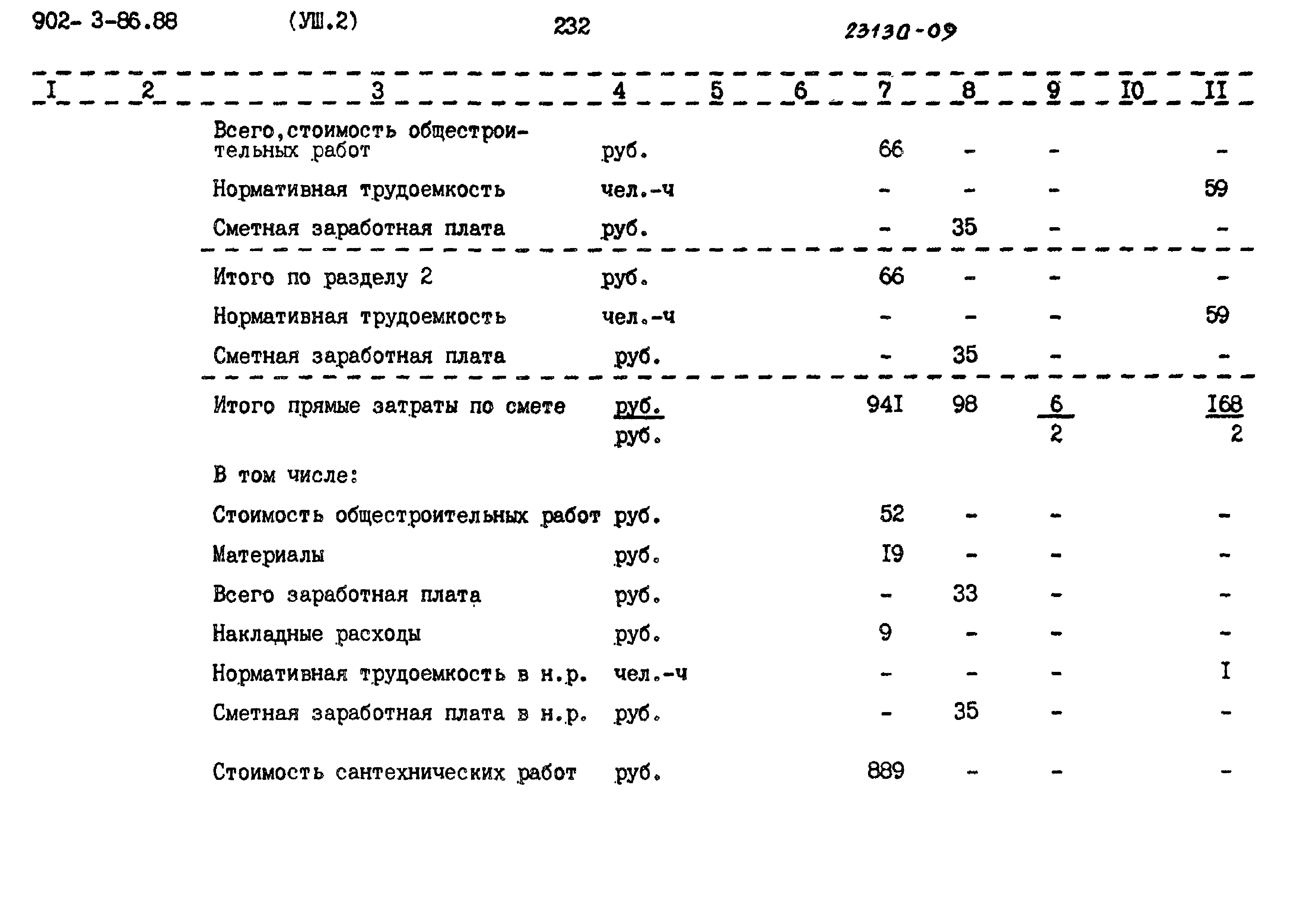 Типовой проект 902-3-86.88