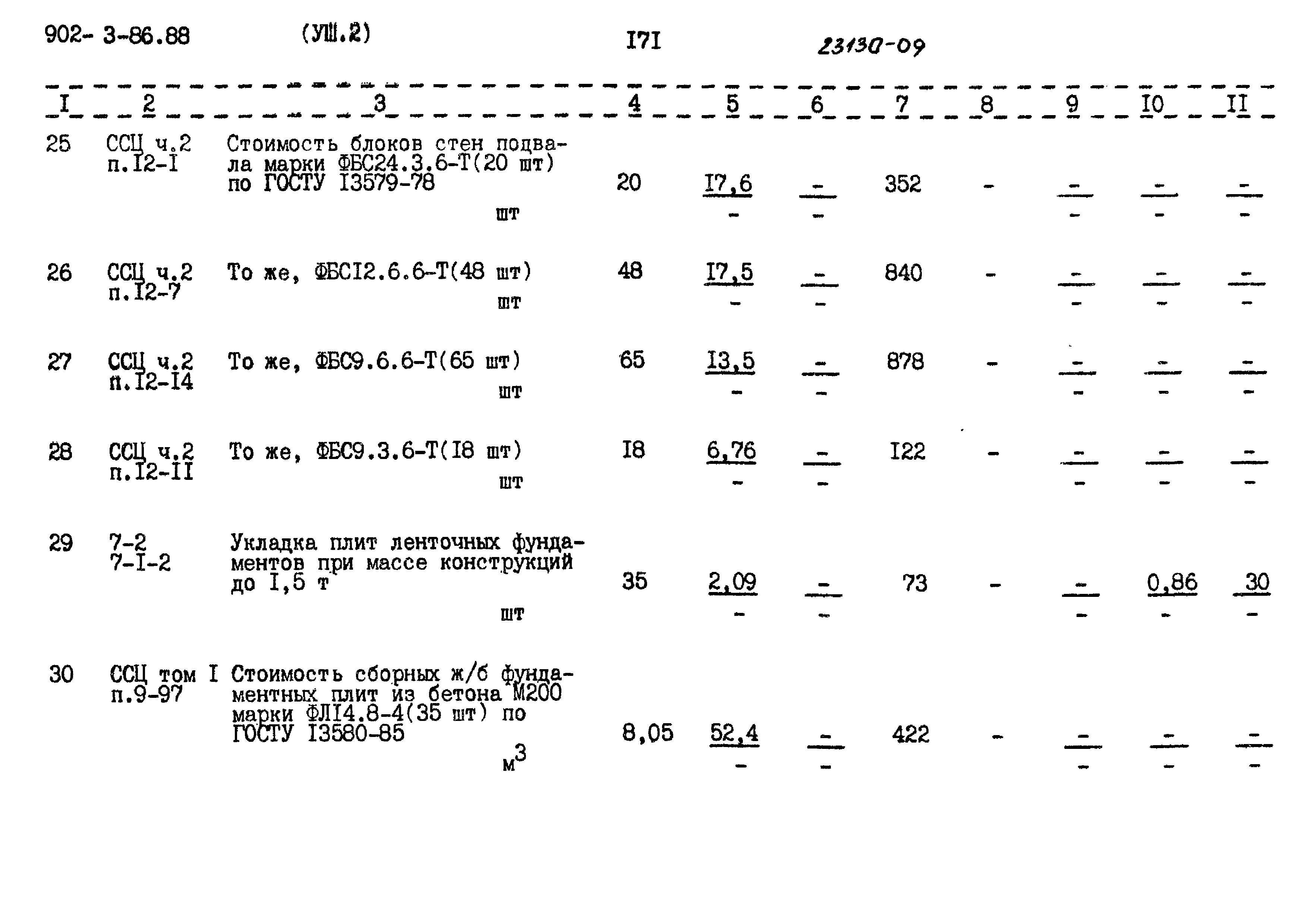 Типовой проект 902-3-86.88