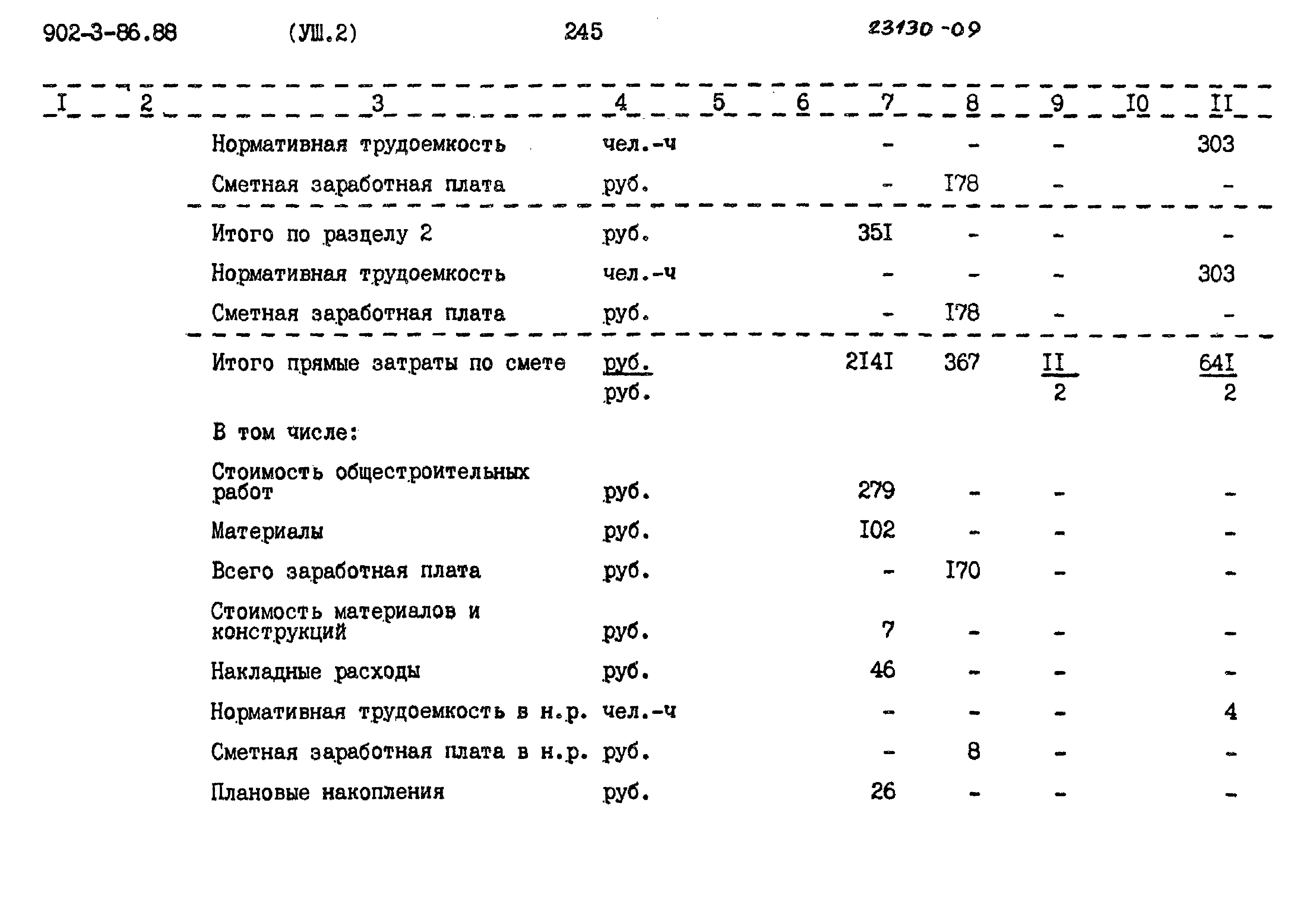 Типовой проект 902-3-86.88