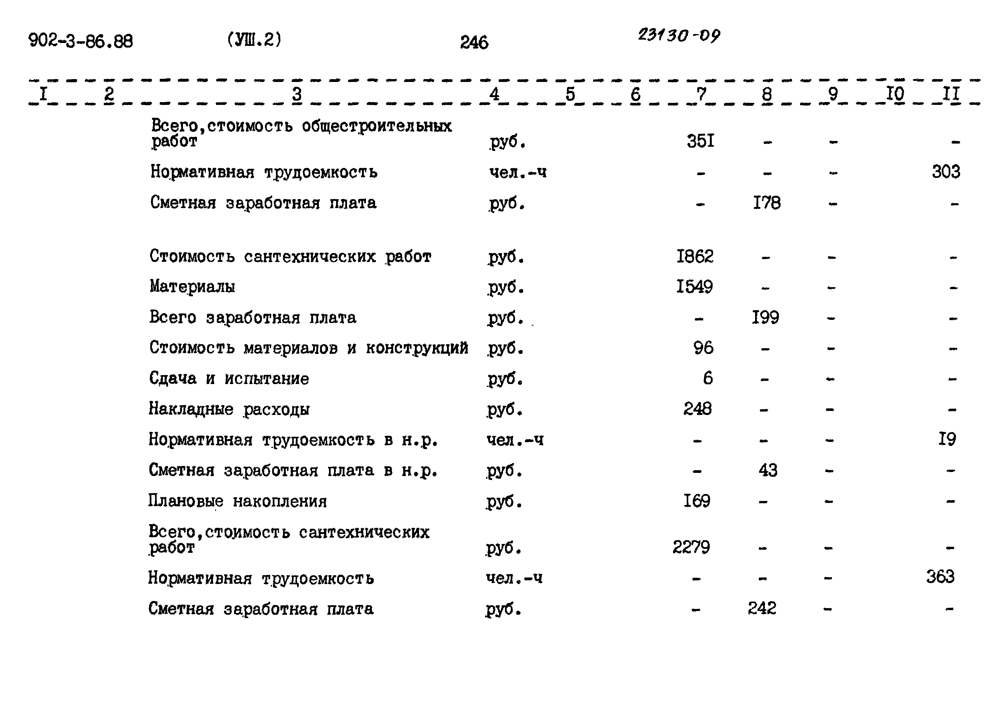 Типовой проект 902-3-86.88